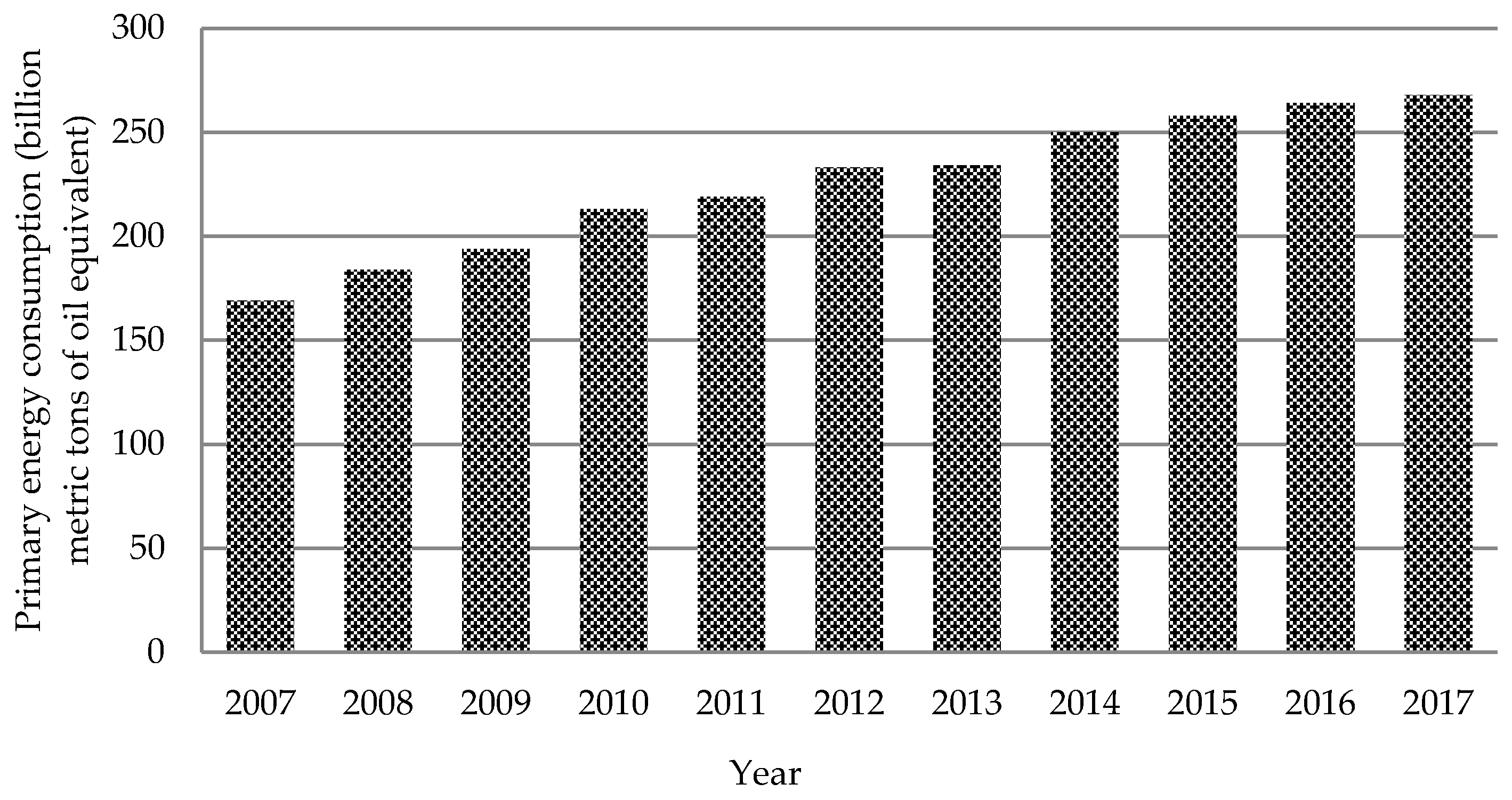 Energies 11 02147 g003 Energies 11 02147 g003