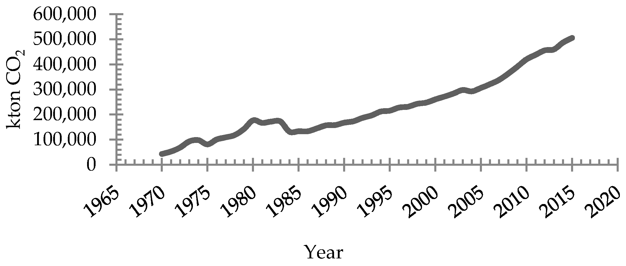 Energies 11 02147 g005 Energies 11 02147 g005