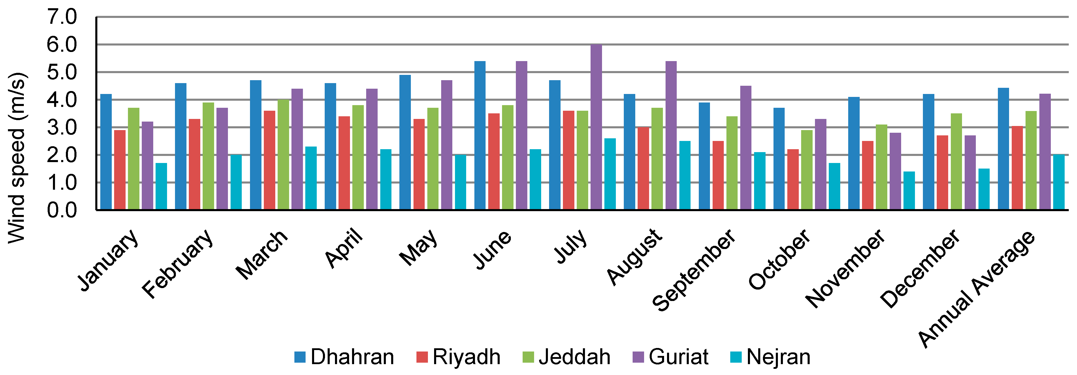 Energies 11 02147 g009 Energies 11 02147 g009