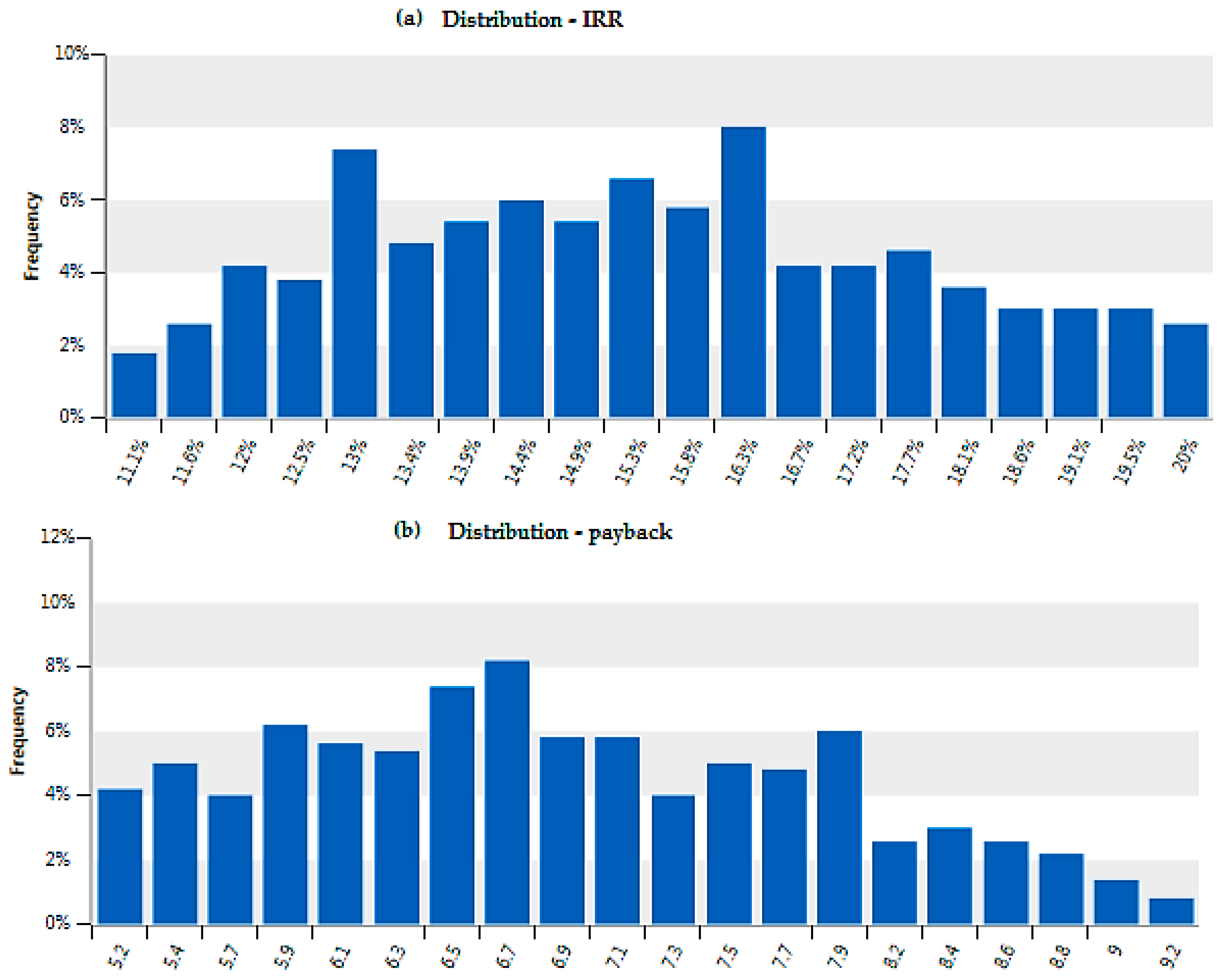 Energies 11 02147 g018 Energies 11 02147 g018