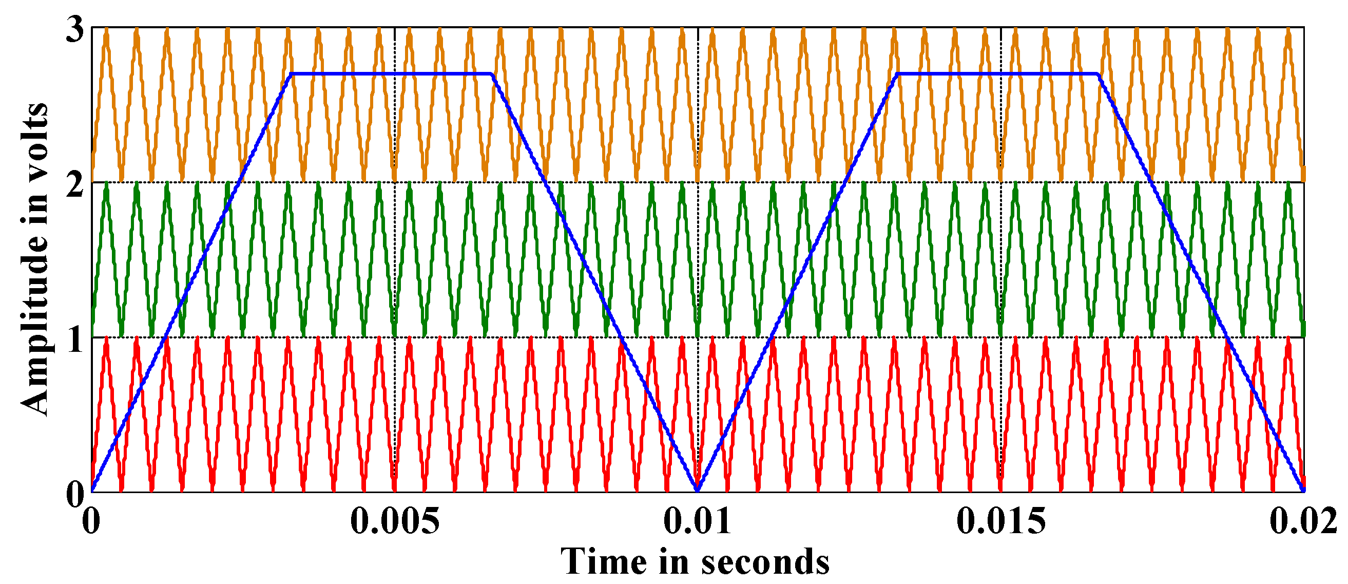 Energies 11 02148 g002