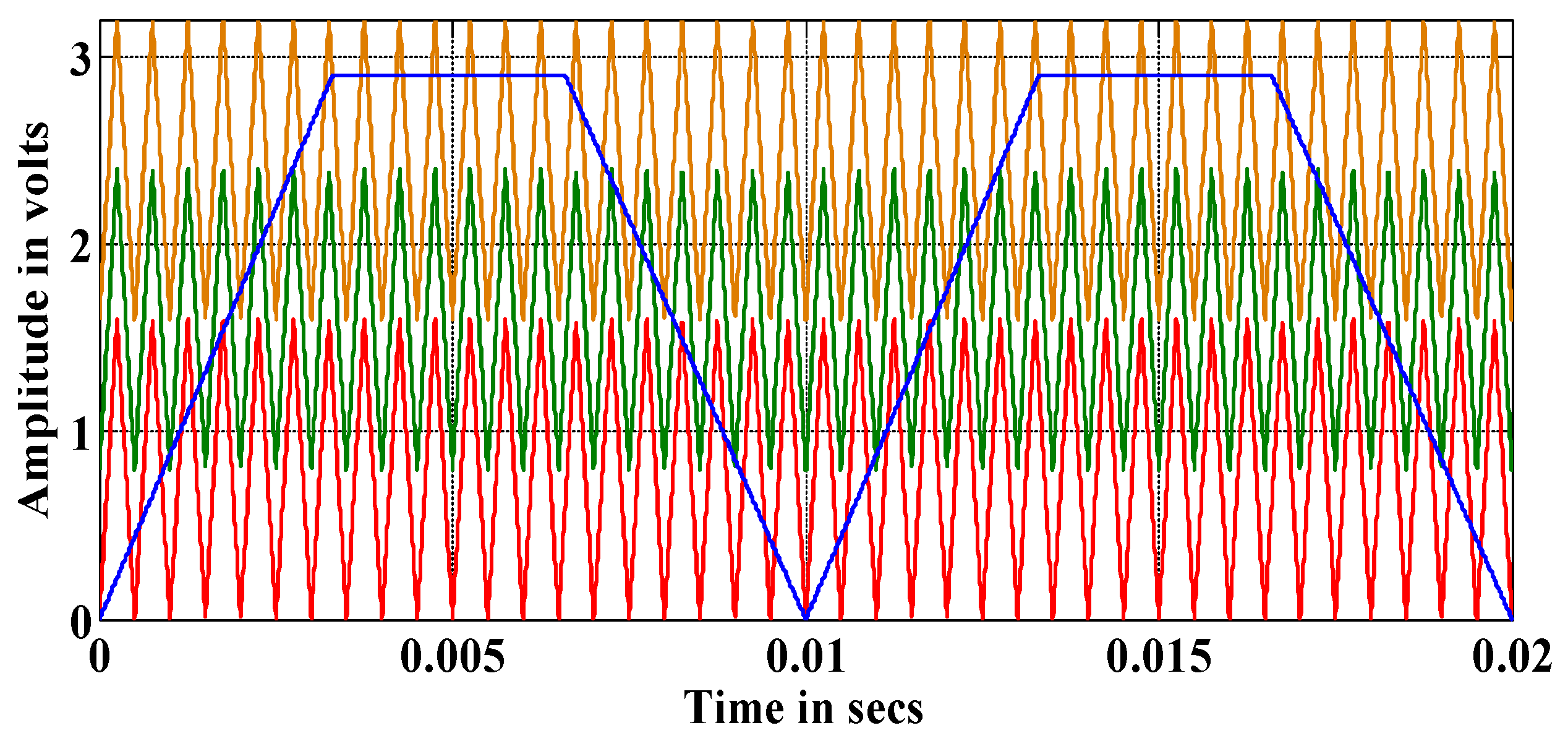 Energies 11 02148 g004