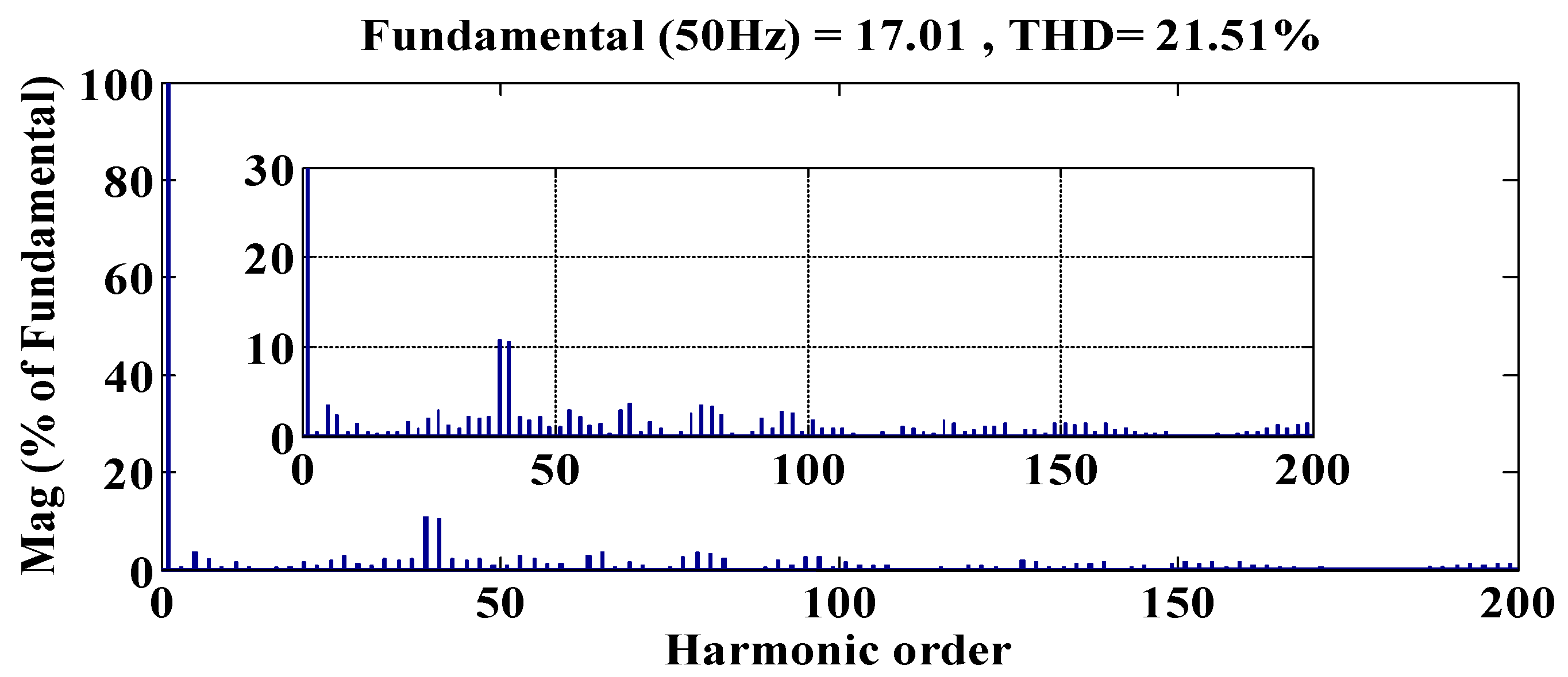 Energies 11 02148 g008
