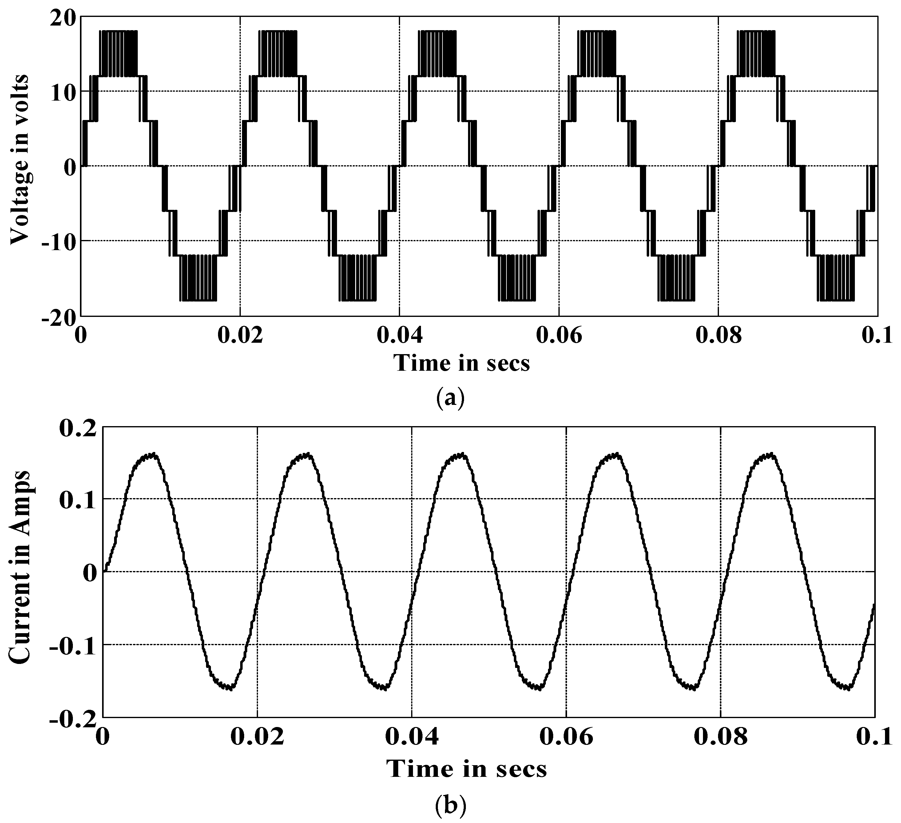 Energies 11 02148 g009