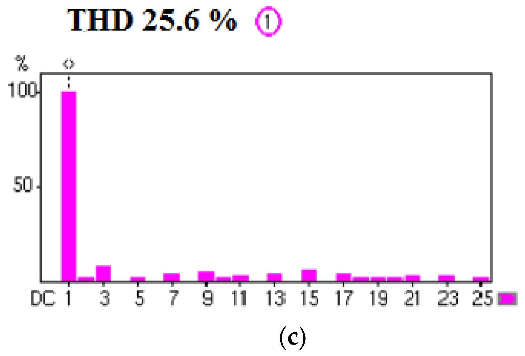 Energies 11 02148 g019b