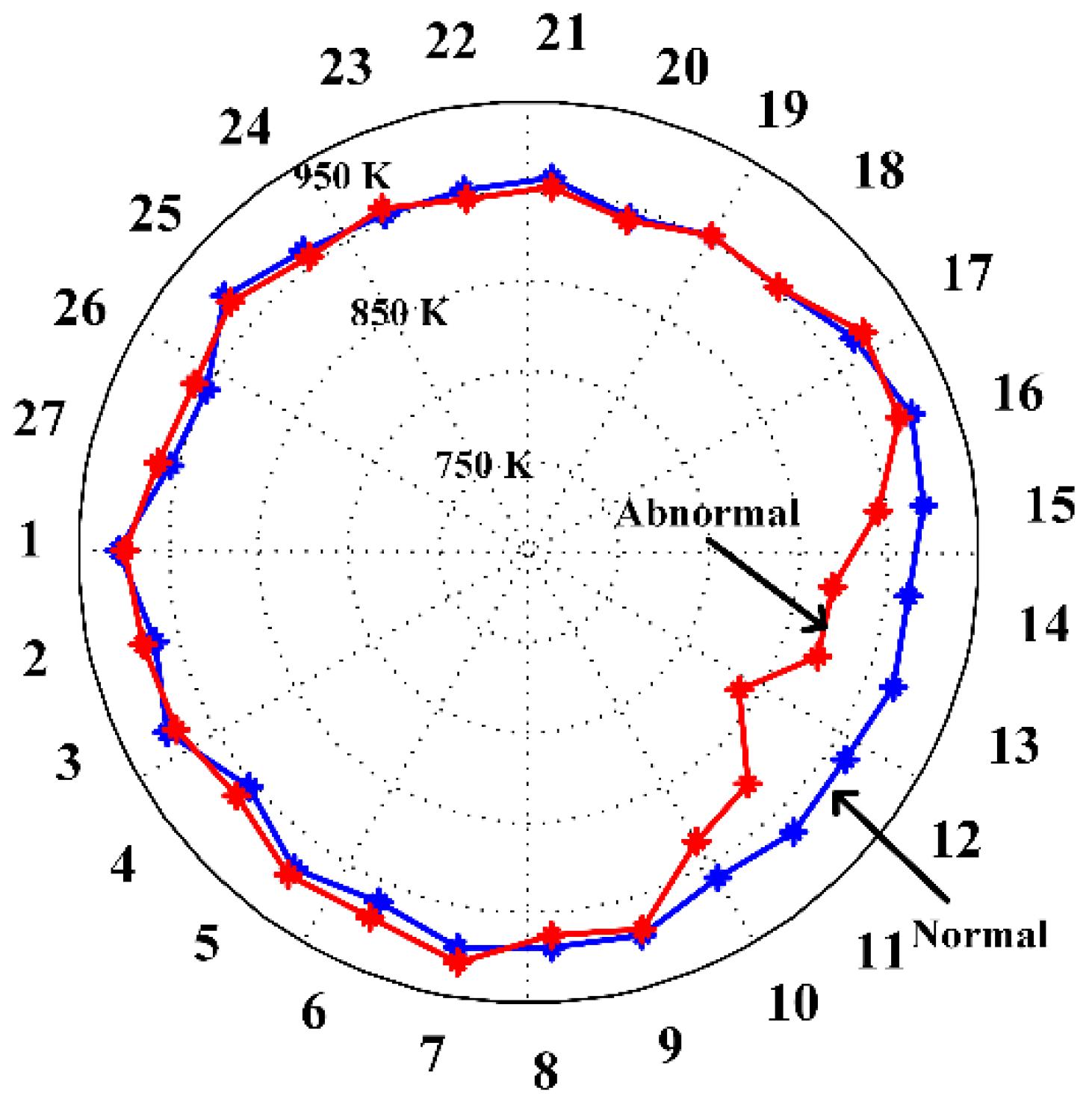 Energies 11 02149 g002 Energies 11 02149 g002