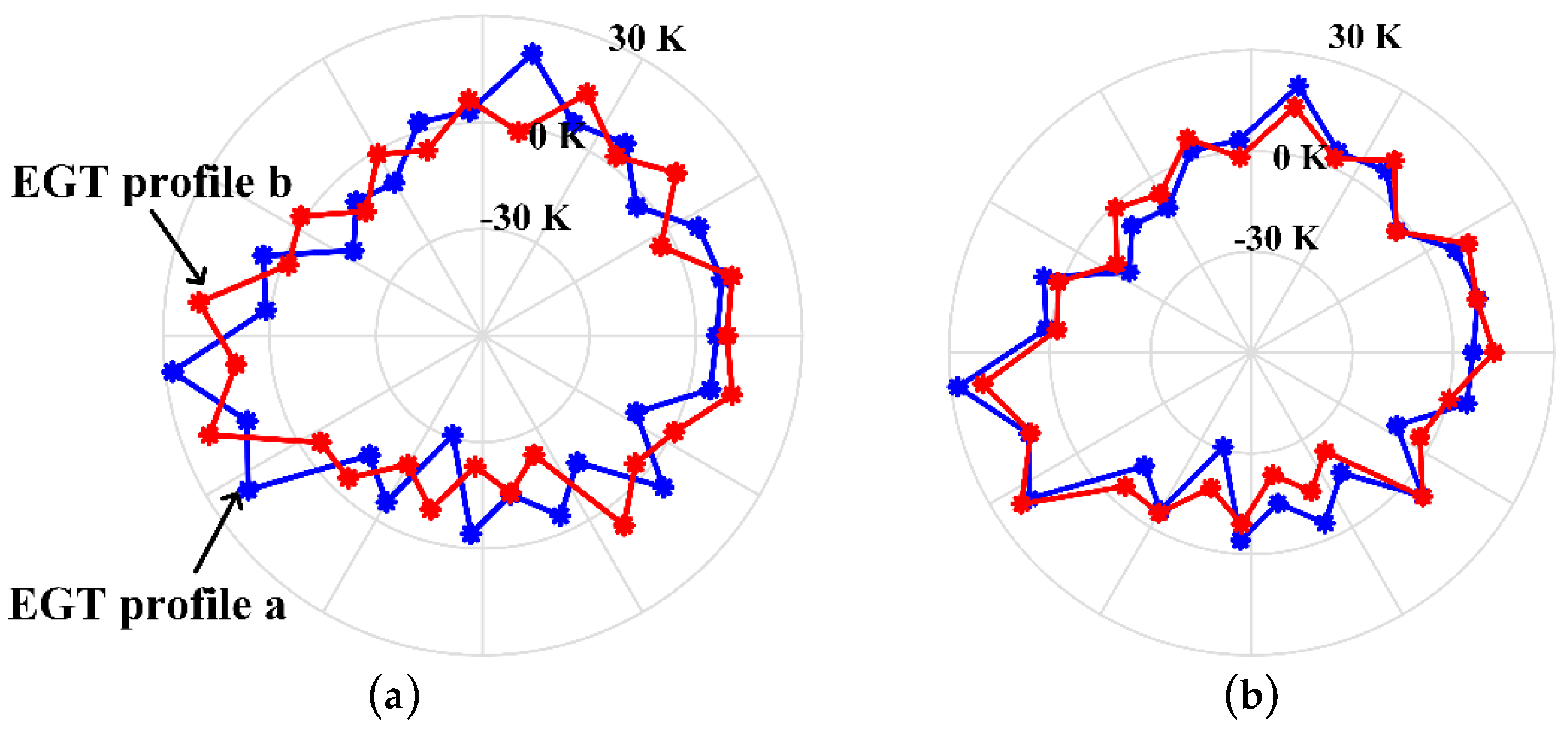 Energies 11 02149 g004 Energies 11 02149 g004
