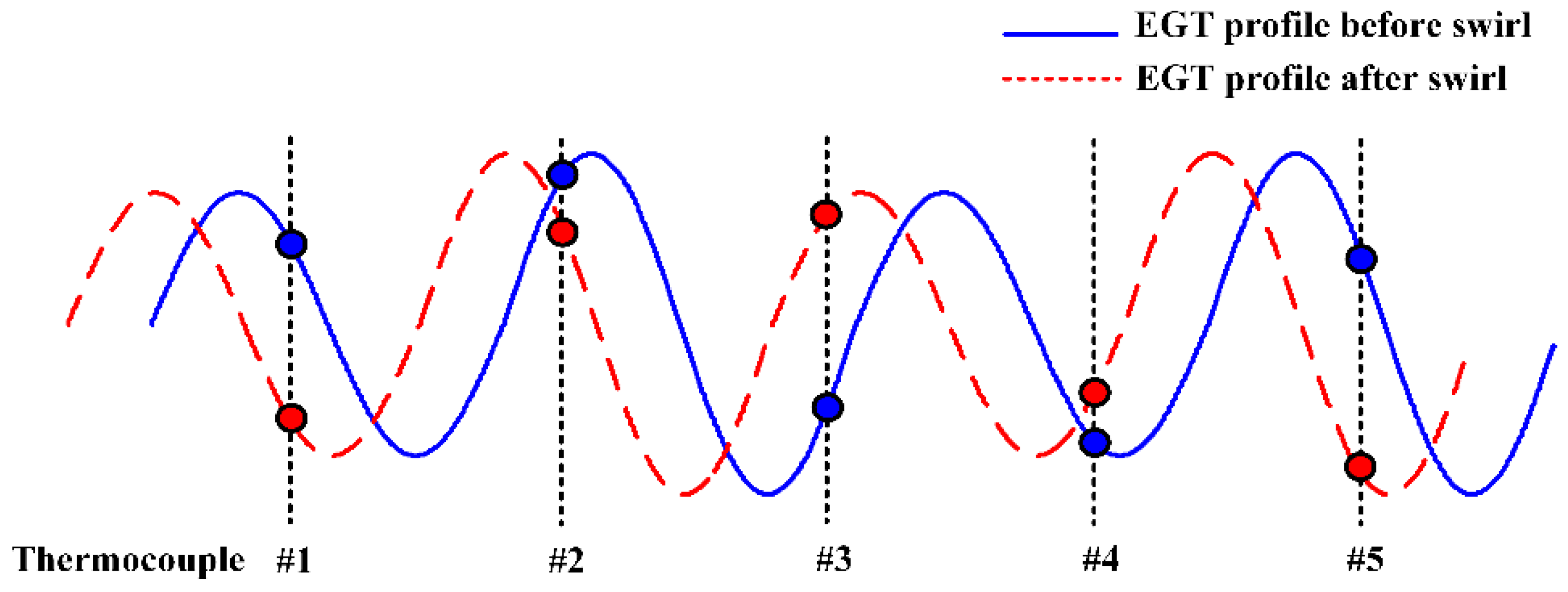 Energies 11 02149 g005 Energies 11 02149 g005