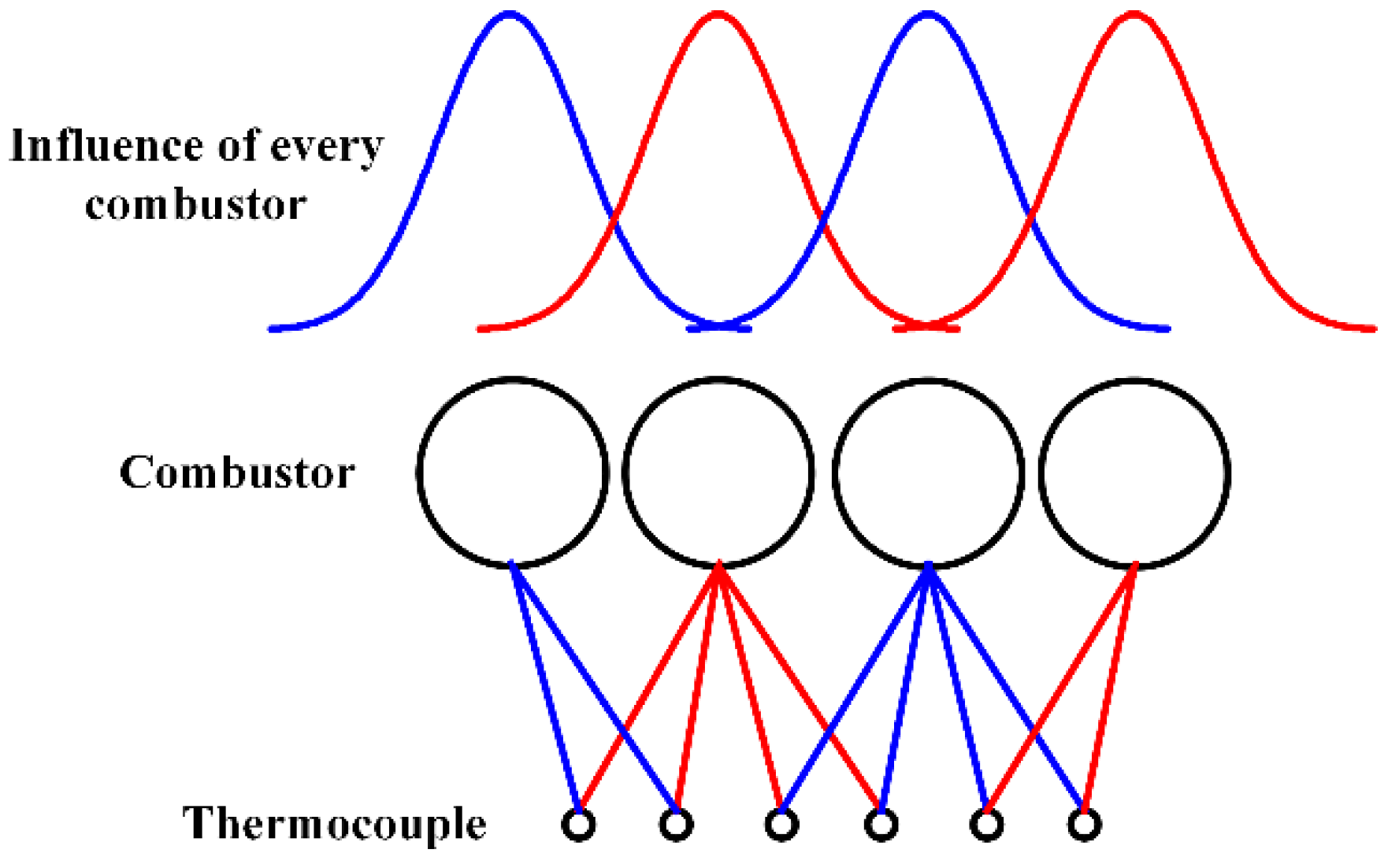 Energies 11 02149 g009 Energies 11 02149 g009