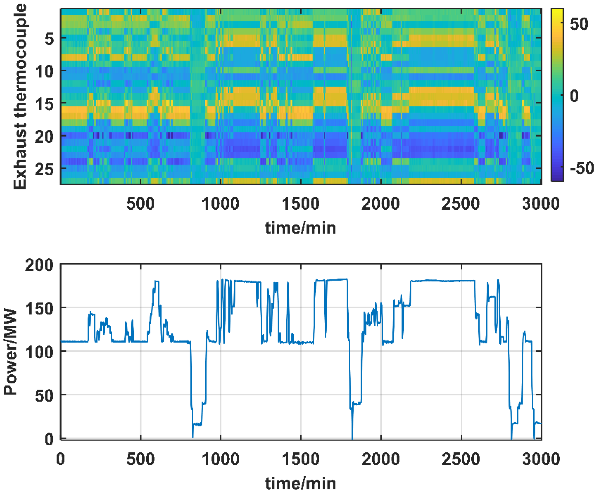 Energies 11 02149 g015 Energies 11 02149 g015