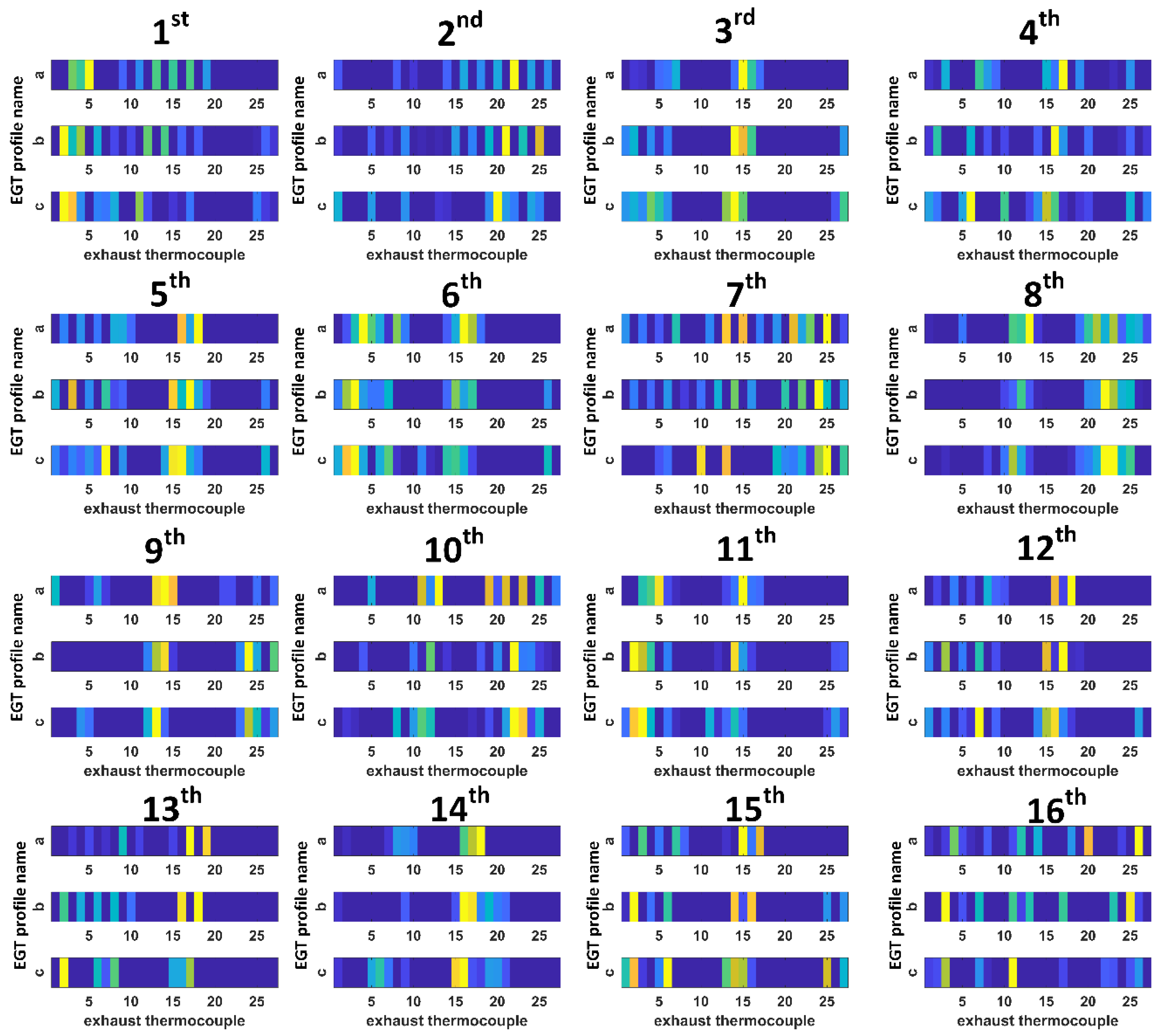 Energies 11 02149 g019 Energies 11 02149 g019