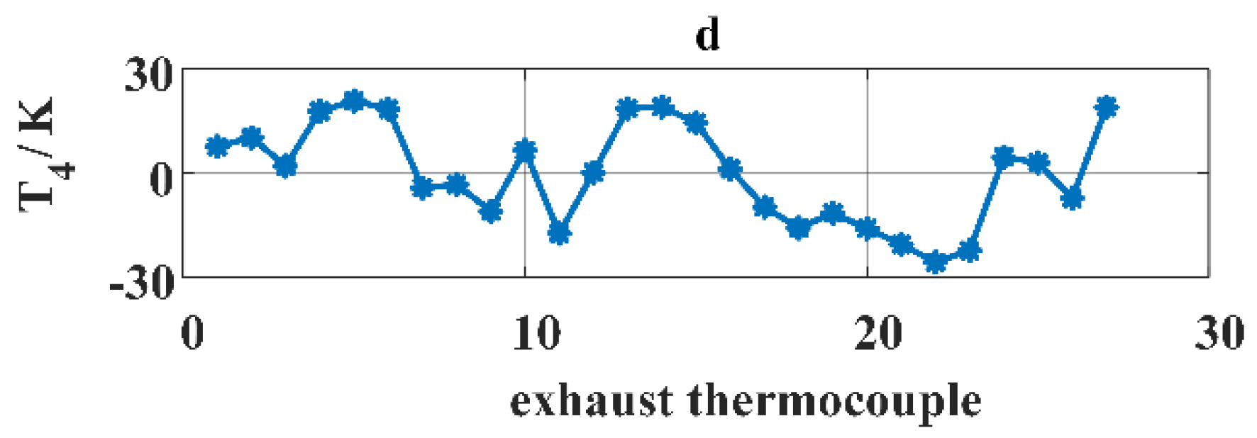 Energies 11 02149 g021 Energies 11 02149 g021
