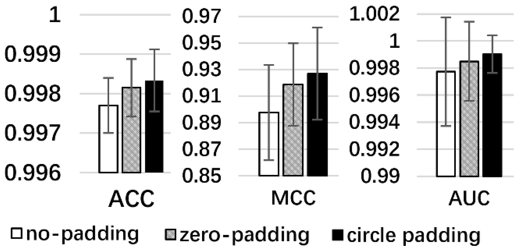 Energies 11 02149 g022 Energies 11 02149 g022