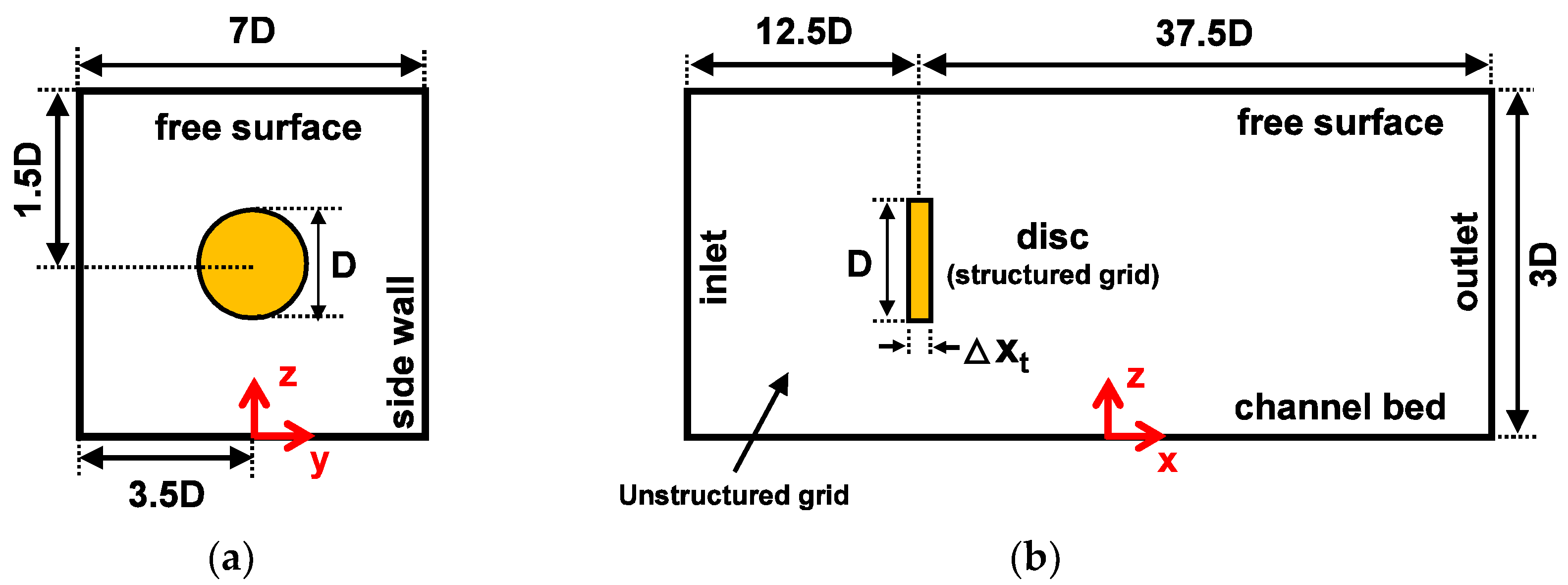 Energies 11 02151 g001