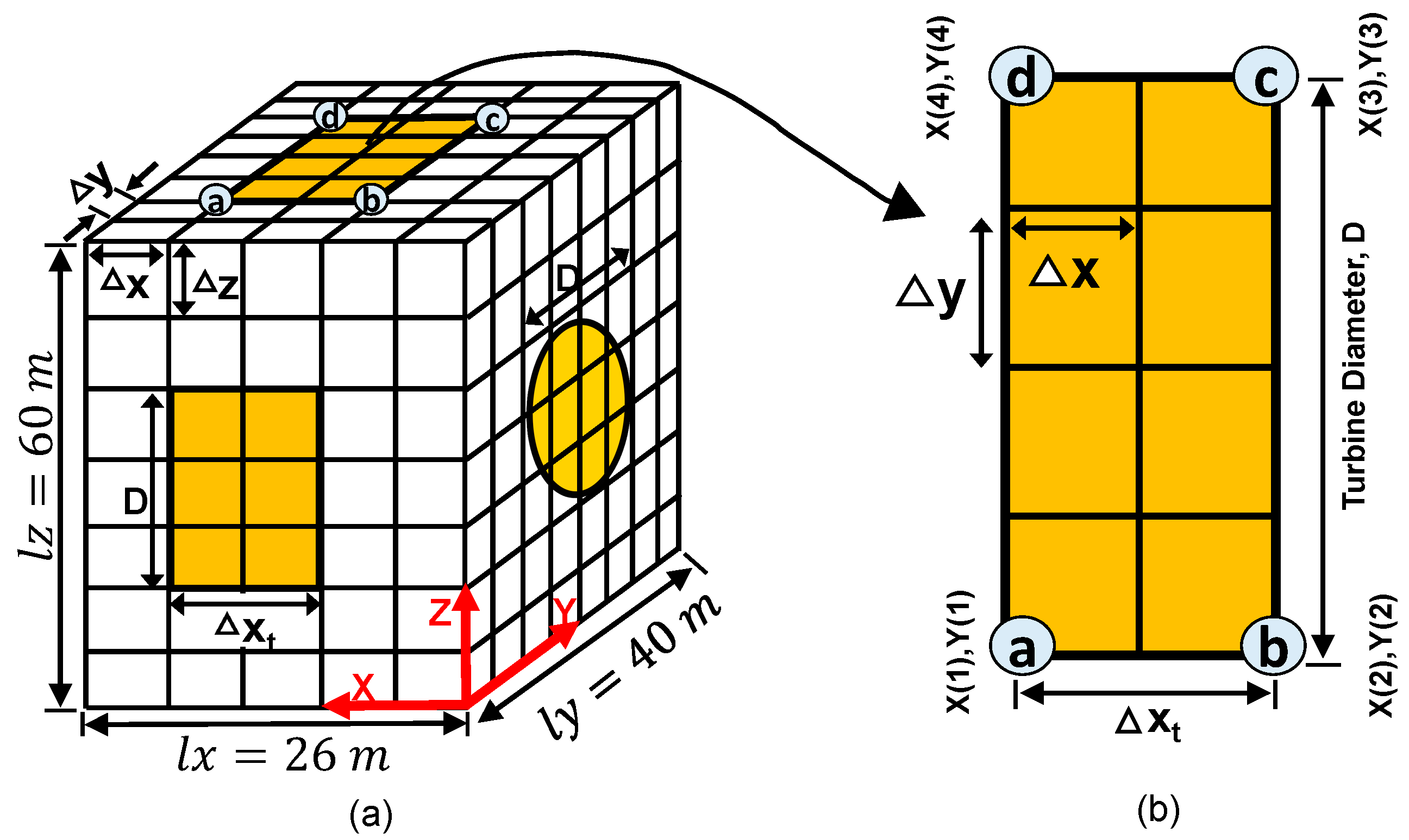 Energies 11 02151 g002