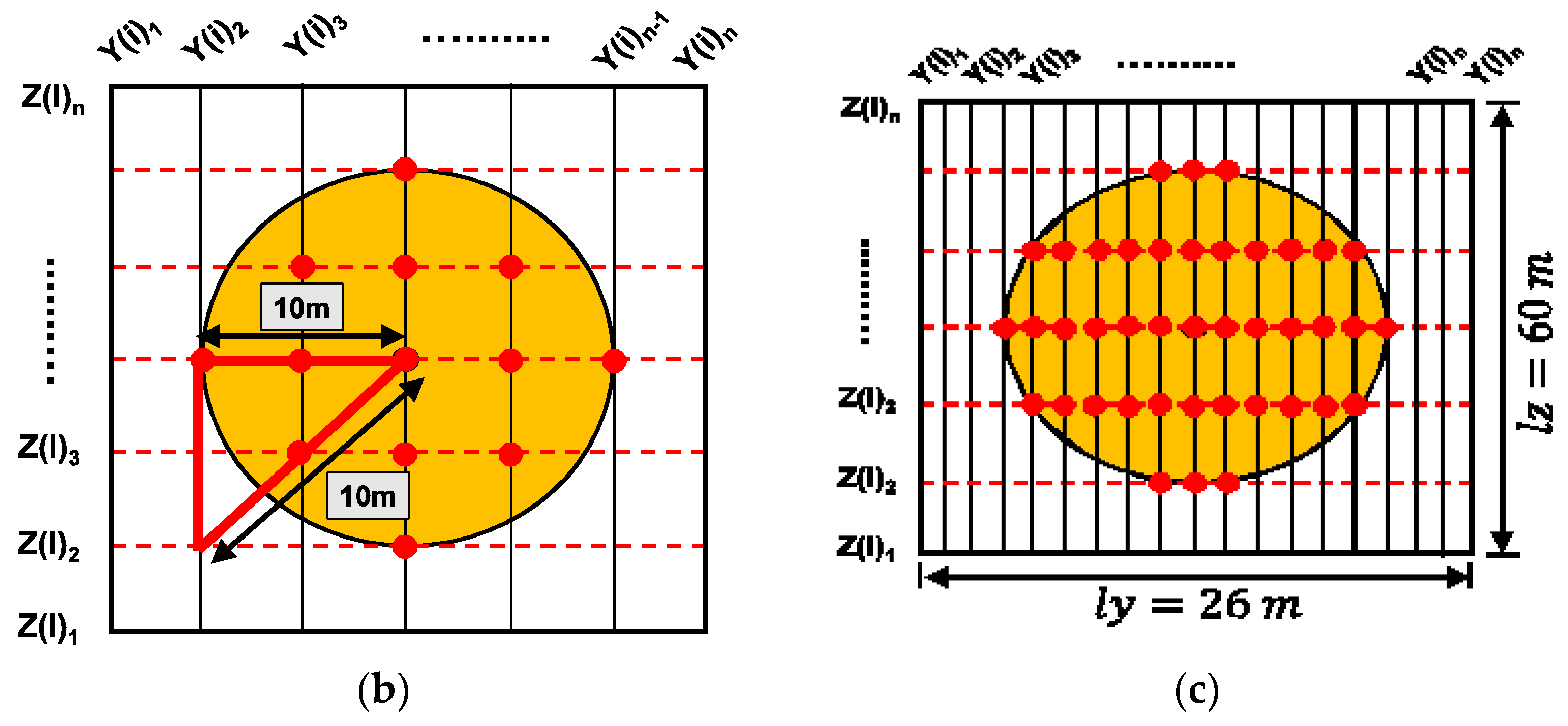 Energies 11 02151 g003b