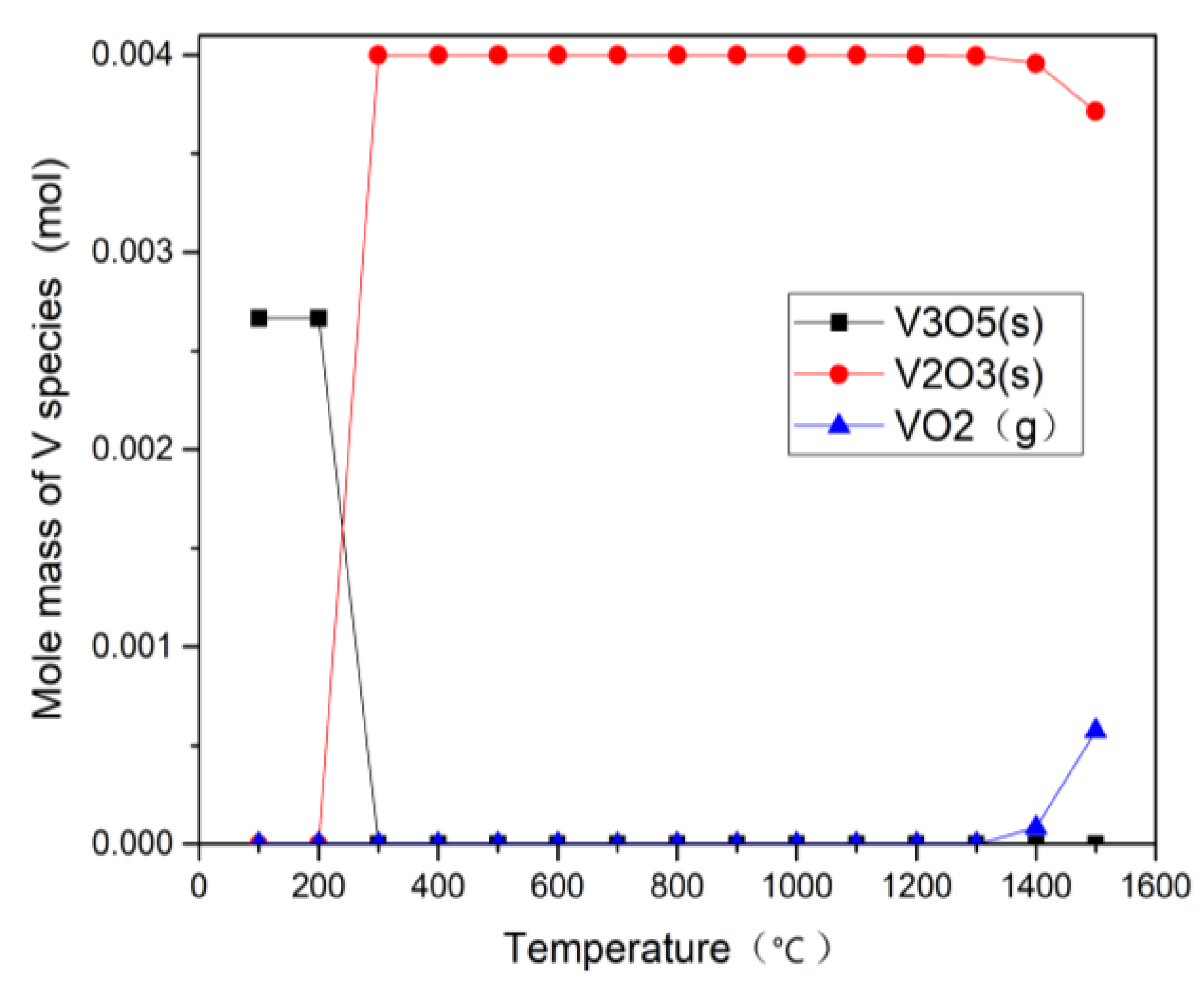 Energies 11 02158 g010