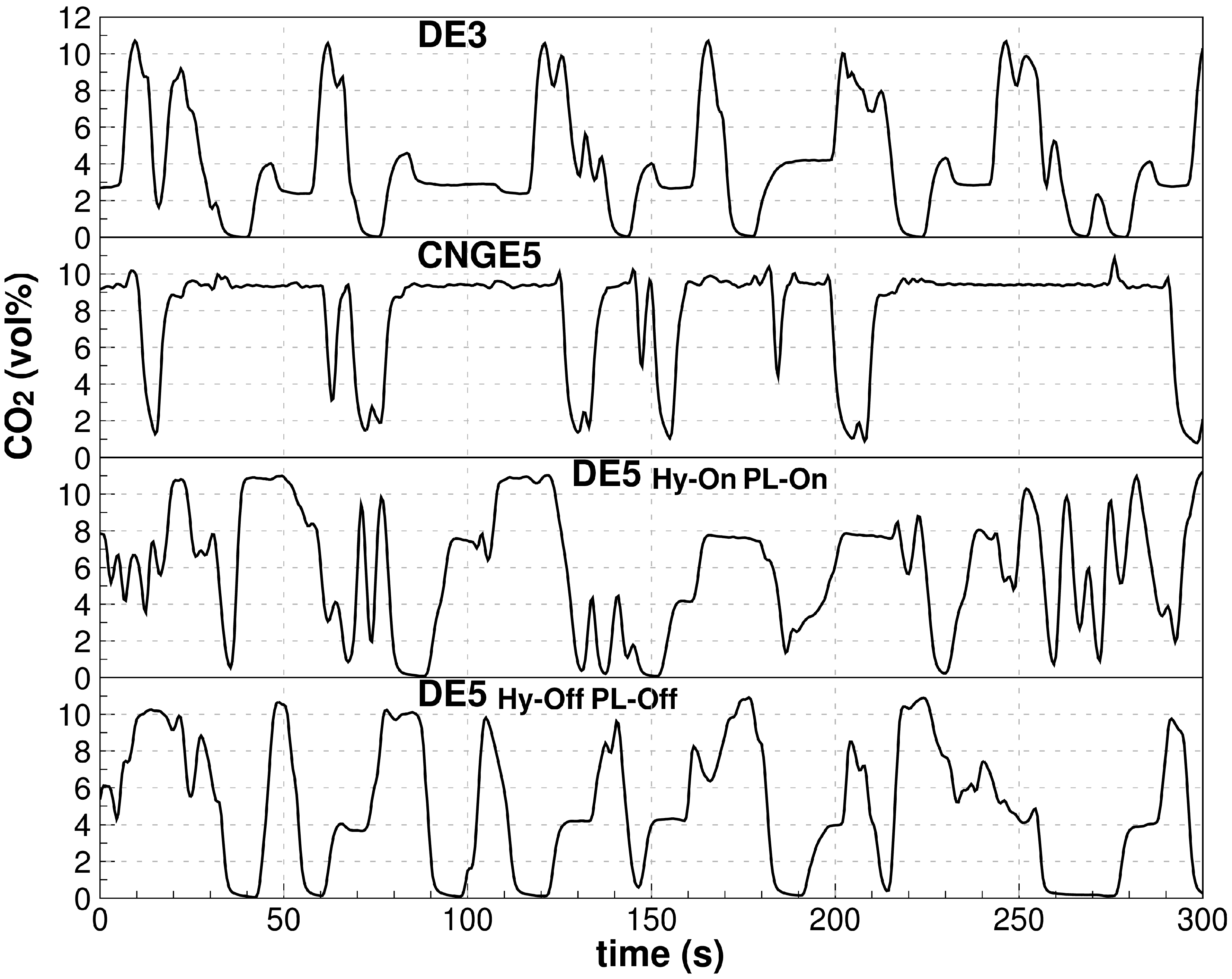 Energies 11 02160 g007