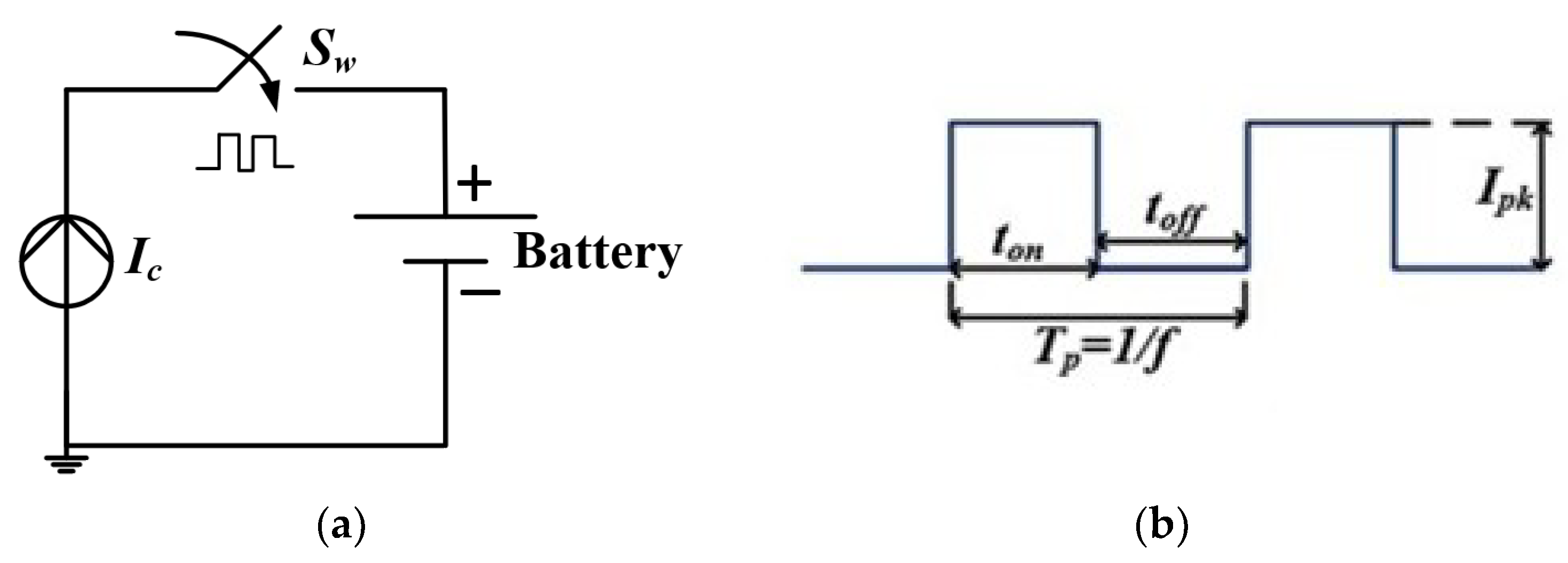 Energies 11 02162 g003