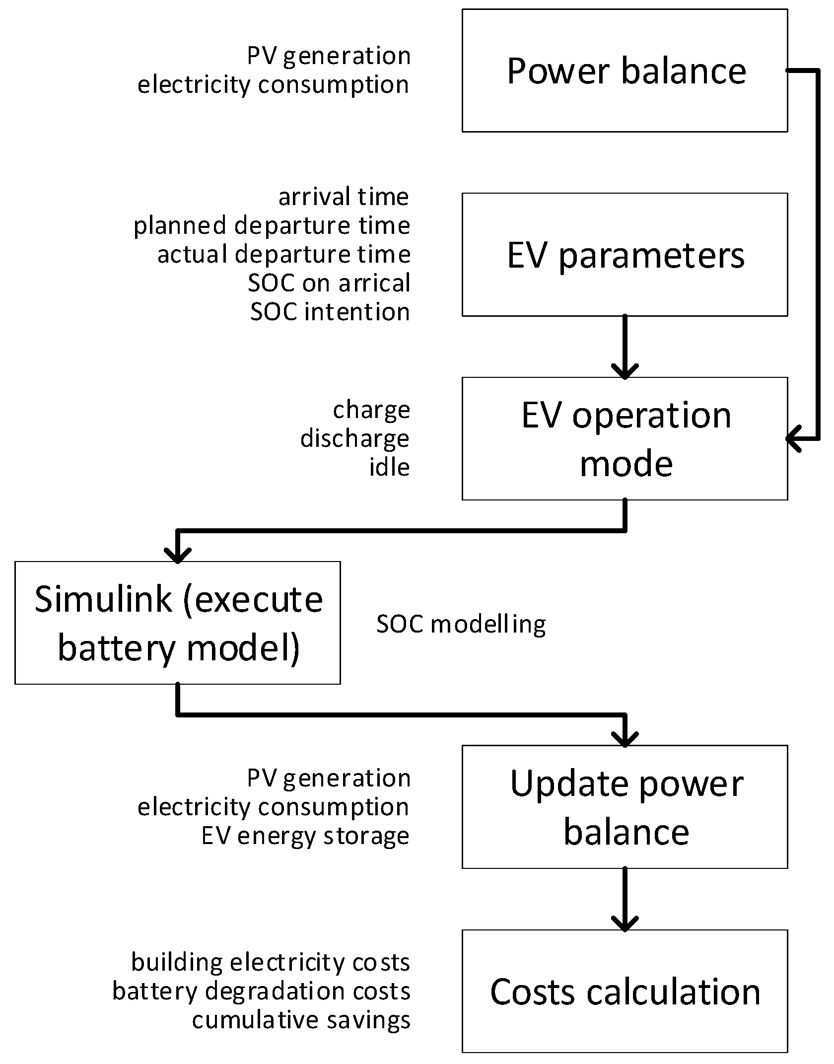 Energies 11 02165 g004
