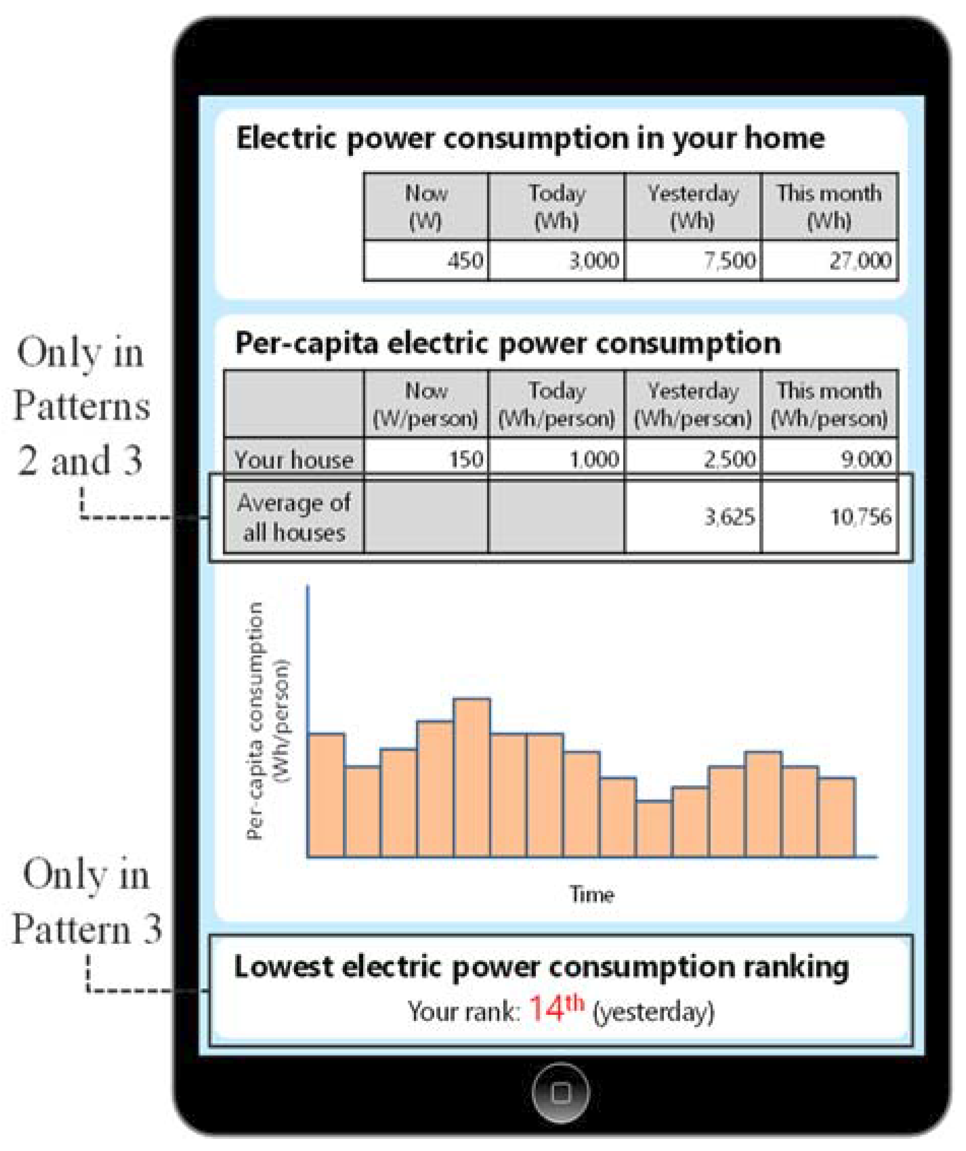 Energies 11 02175 g004