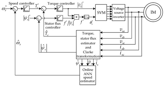 Schematic New Era Voltage Regulator Wiring Diagram