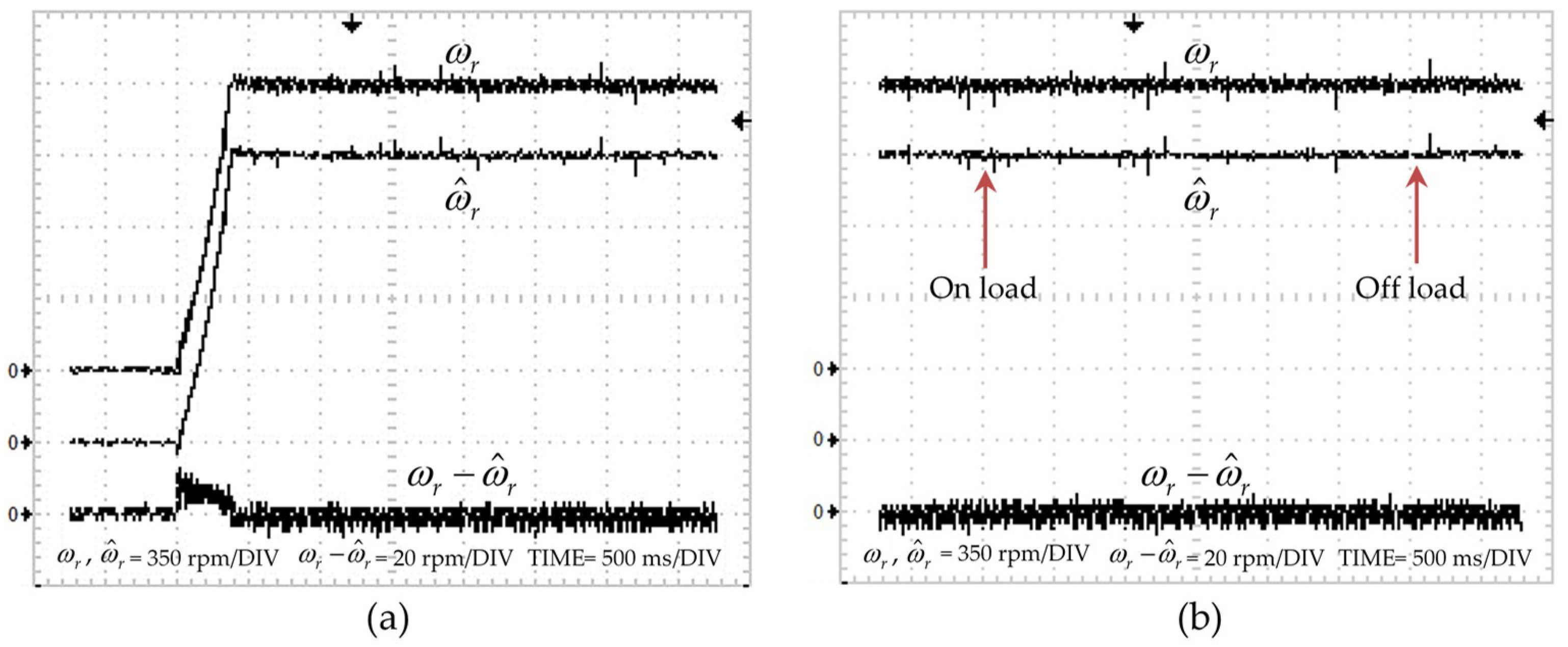 Energies 11 02176 g007a