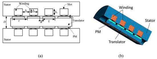 Tracing Of Wiring Diagram Of An Alternator And Reproducing It - JUENAALIAS