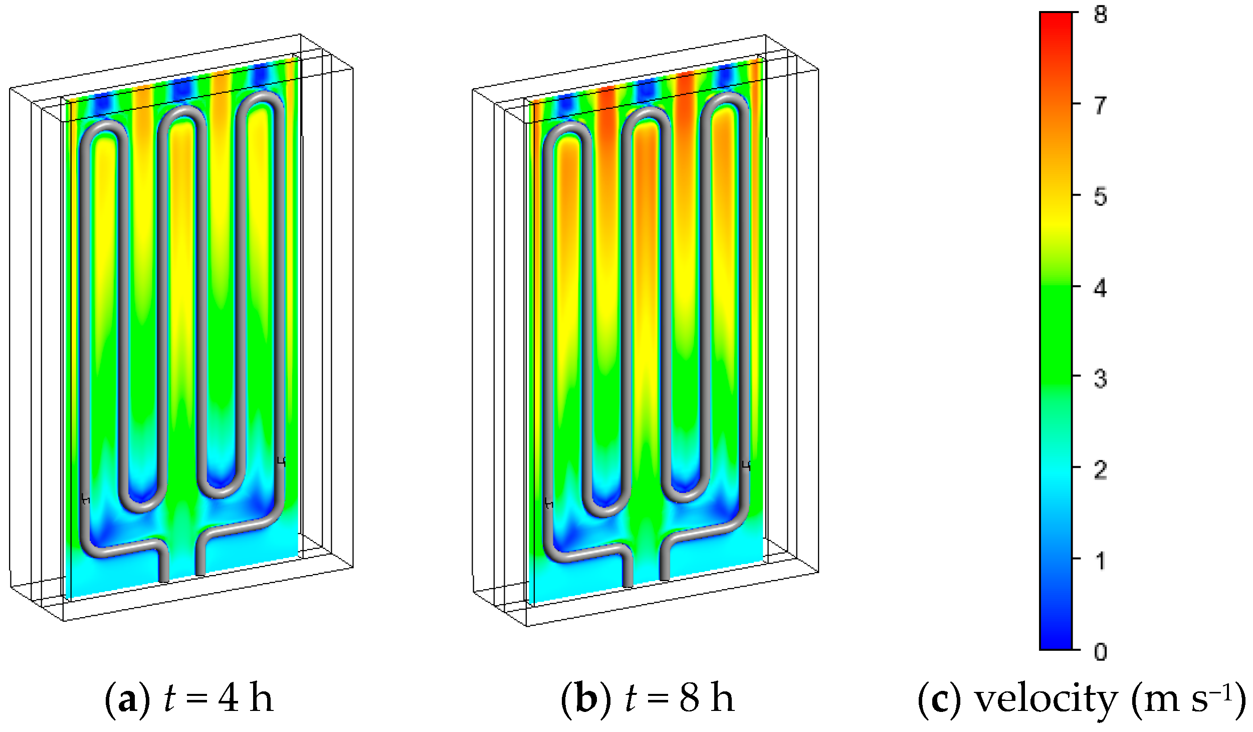 Energies 11 02180 g006 550