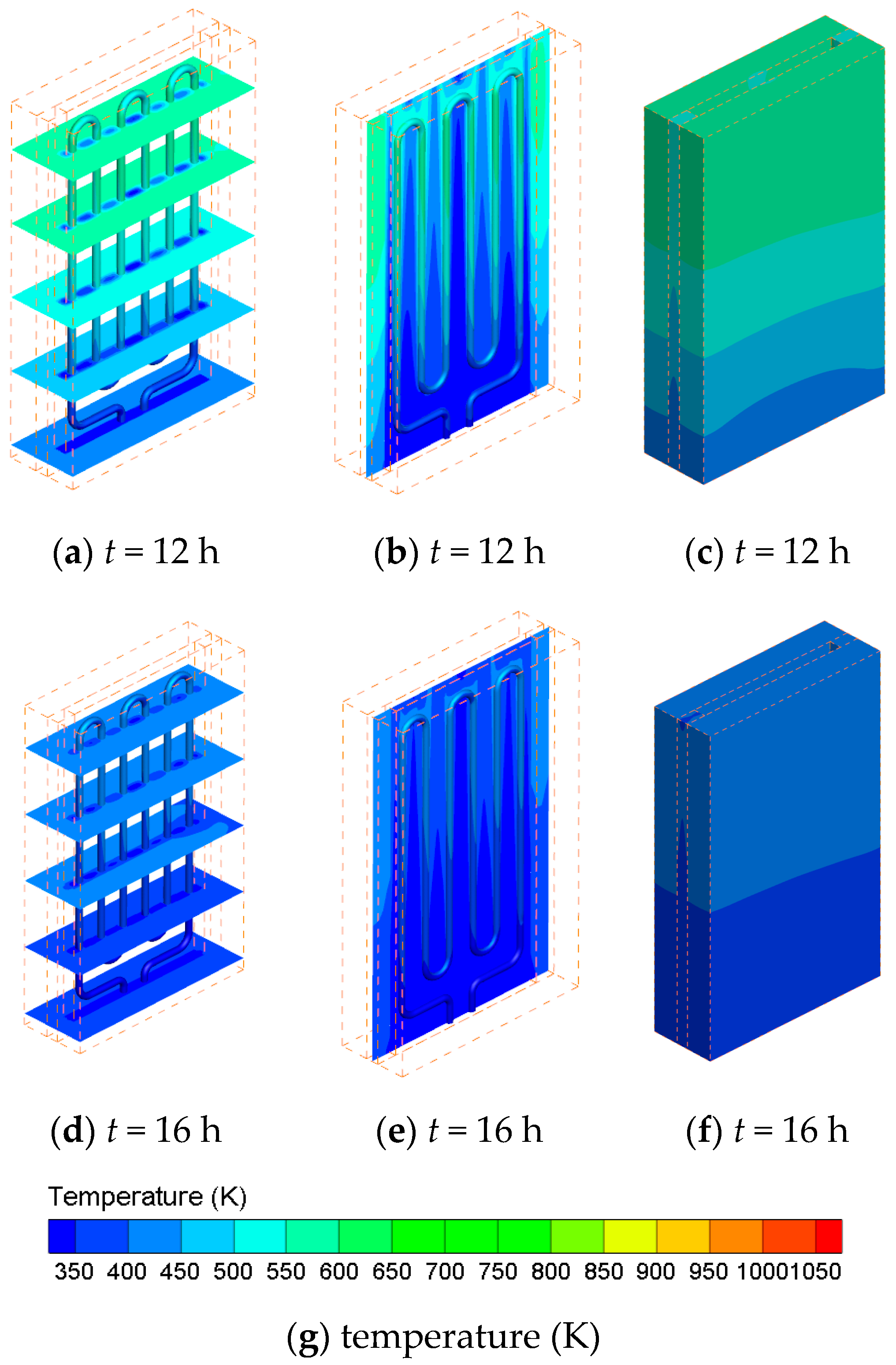 Energies 11 02180 g007 550