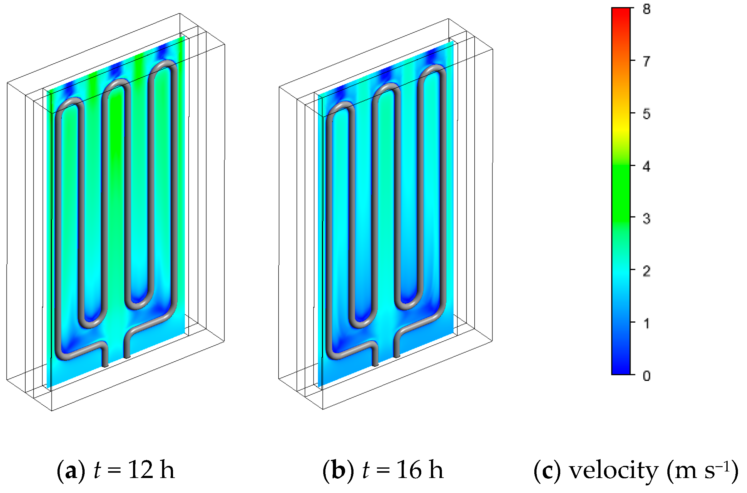 Energies 11 02180 g008 550