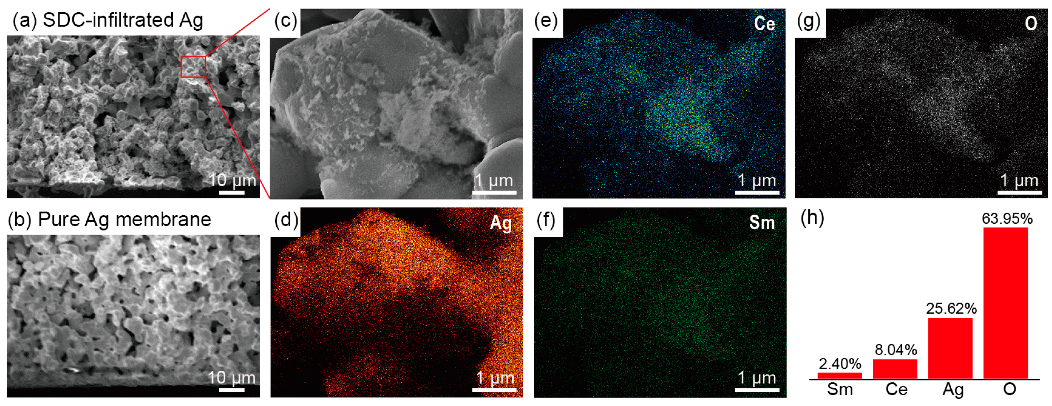 Energies 11 02181 g002 Energies 11 02181 g002