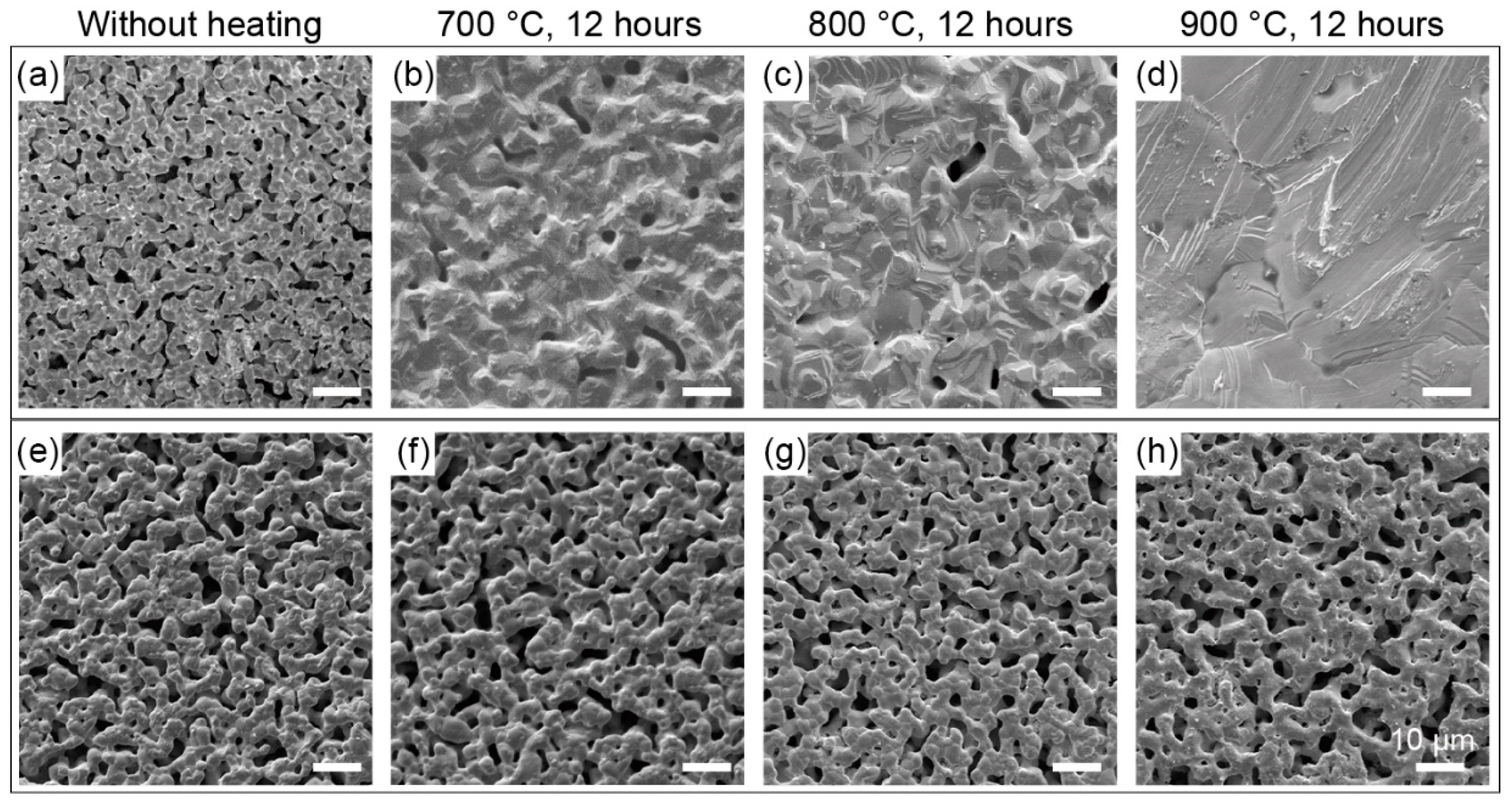 Energies 11 02181 g003 Energies 11 02181 g003
