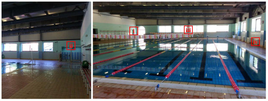 the following are equipment used in swimming except