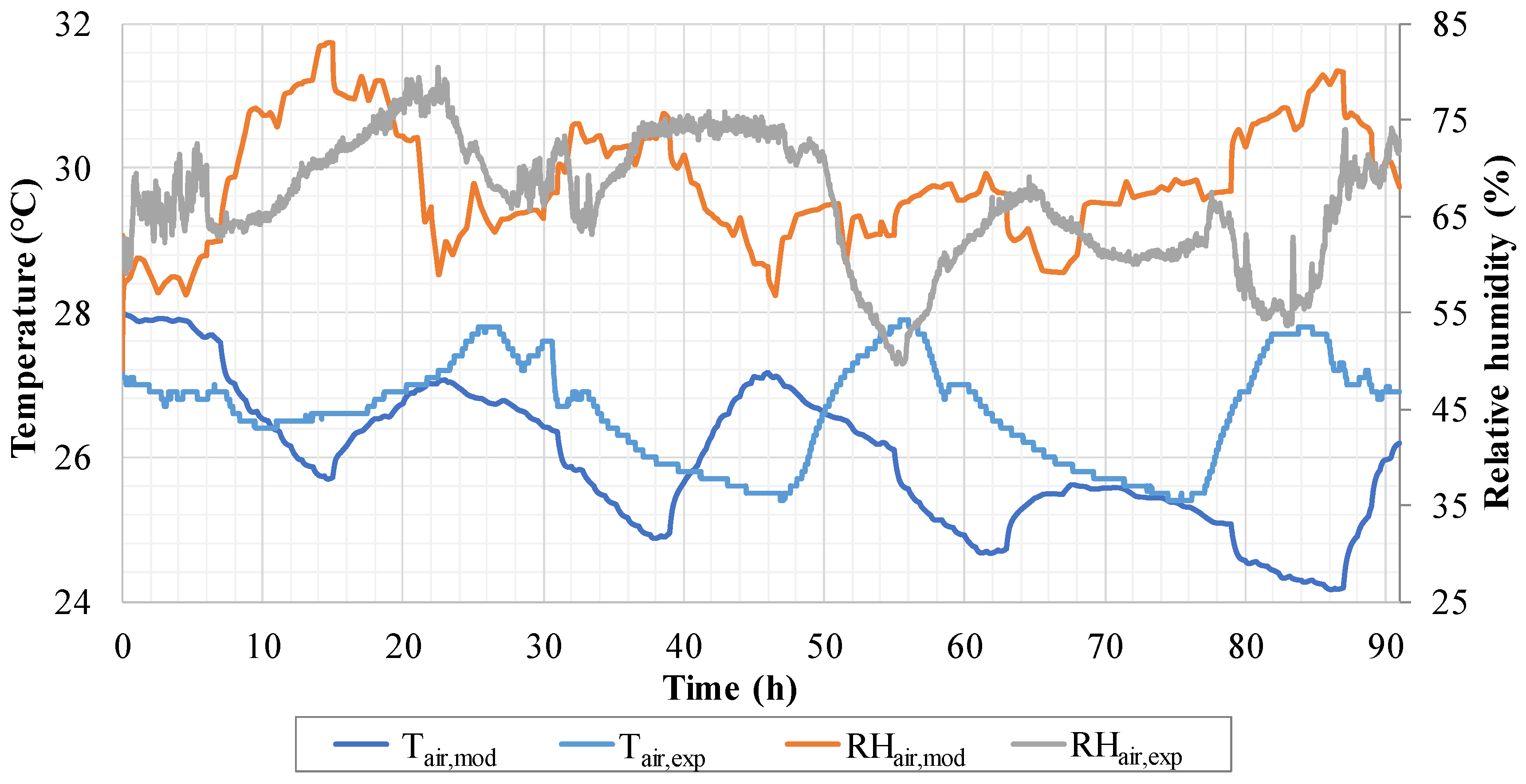 Energies 11 02182 g008