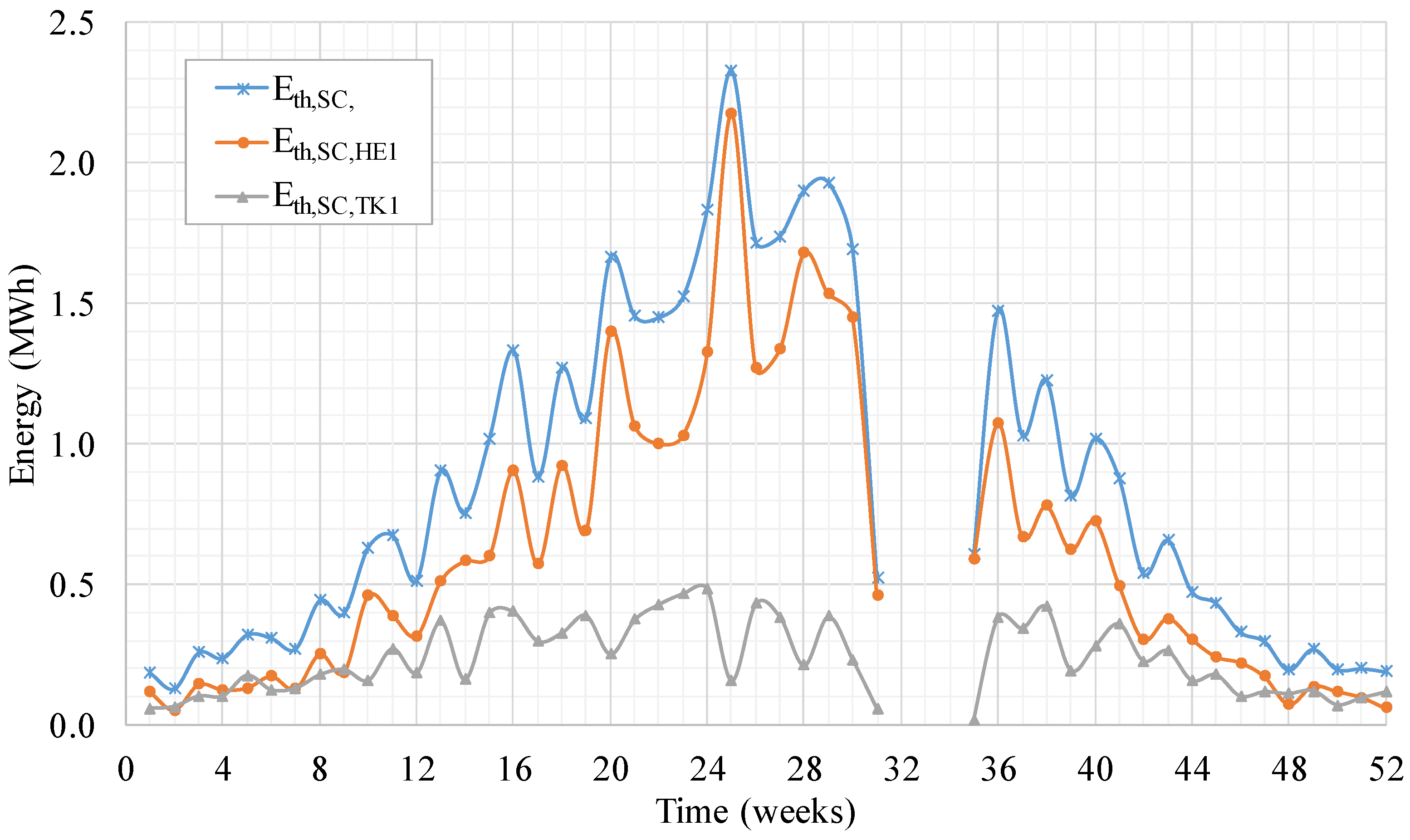 Energies 11 02182 g009