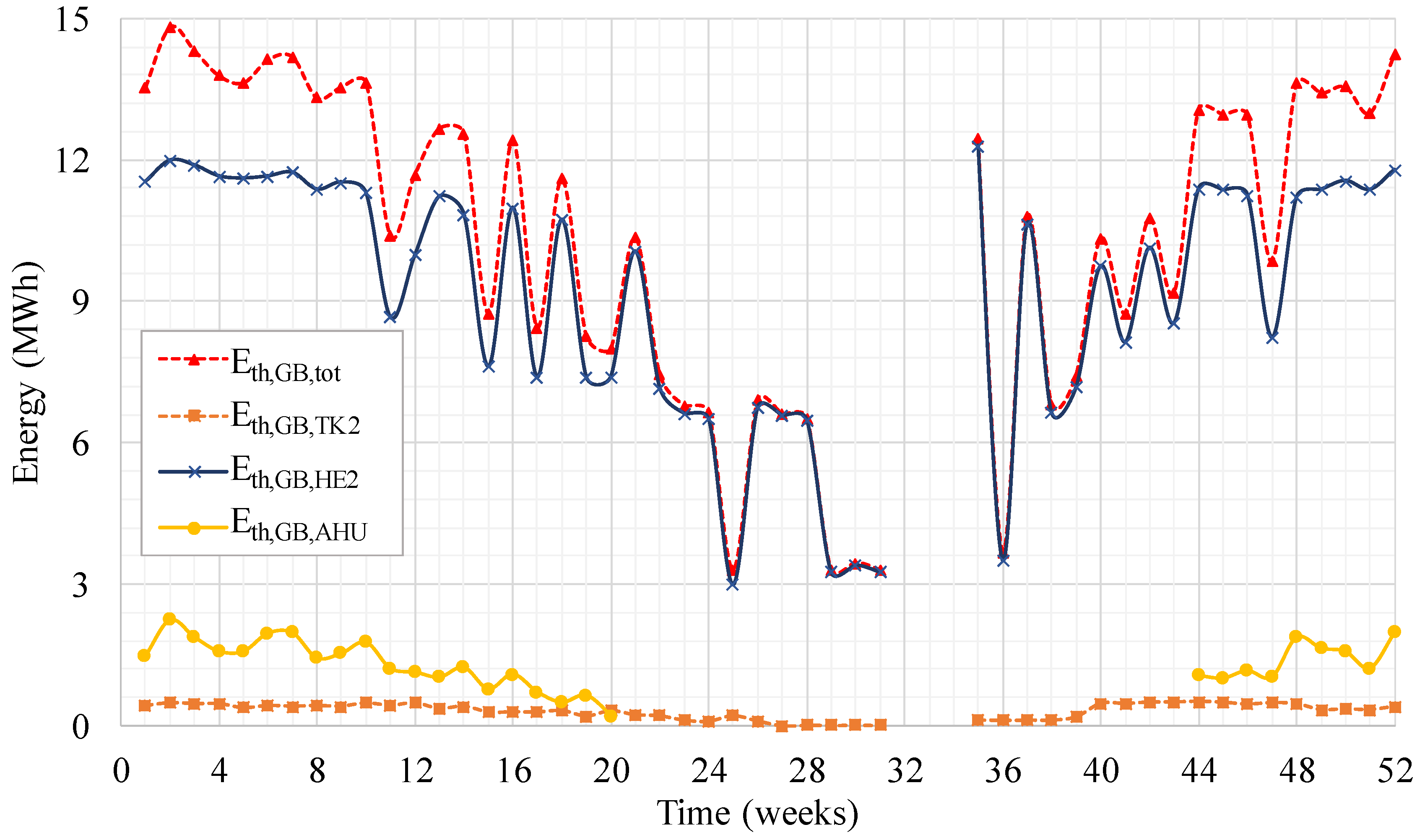 Energies 11 02182 g010