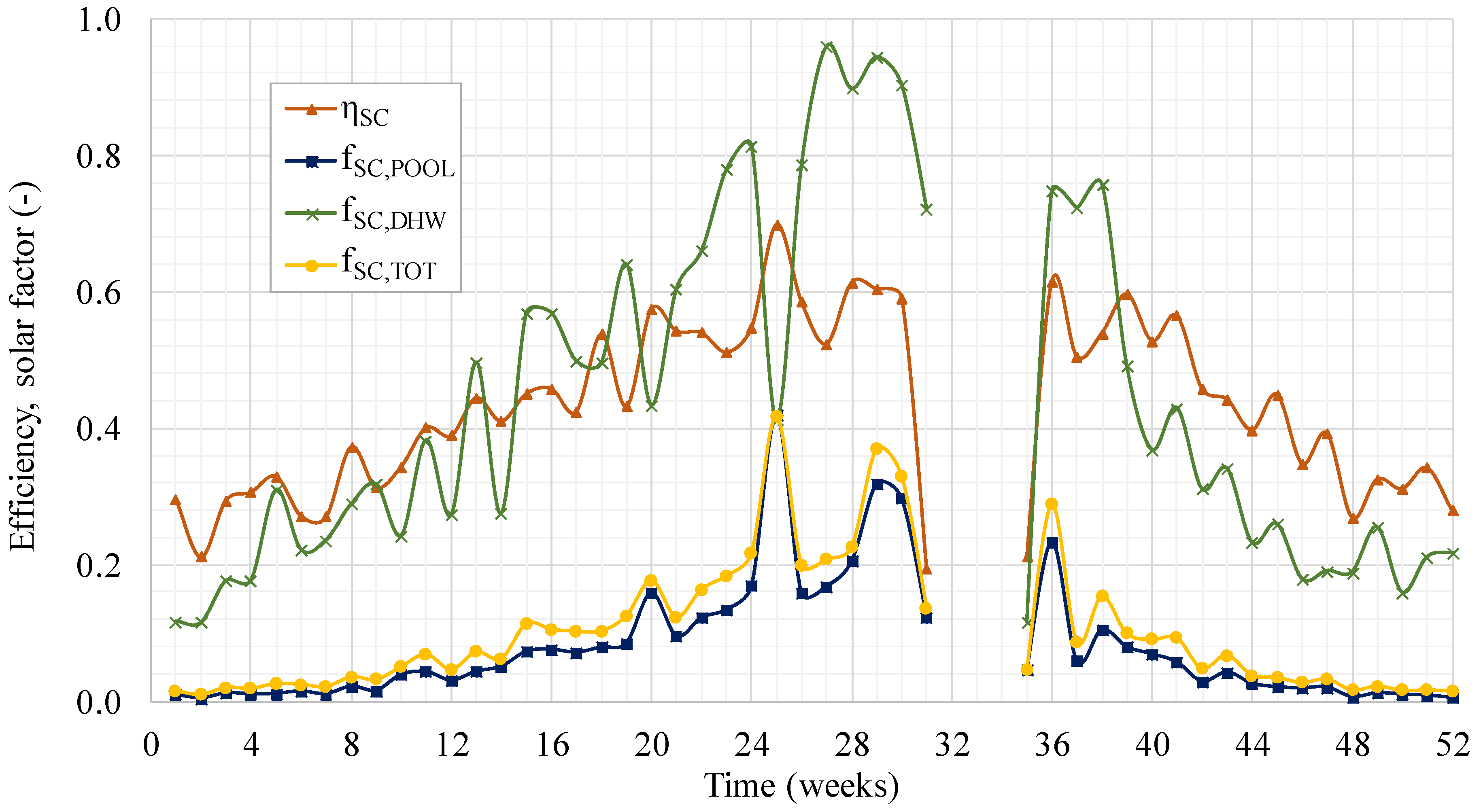 Energies 11 02182 g011