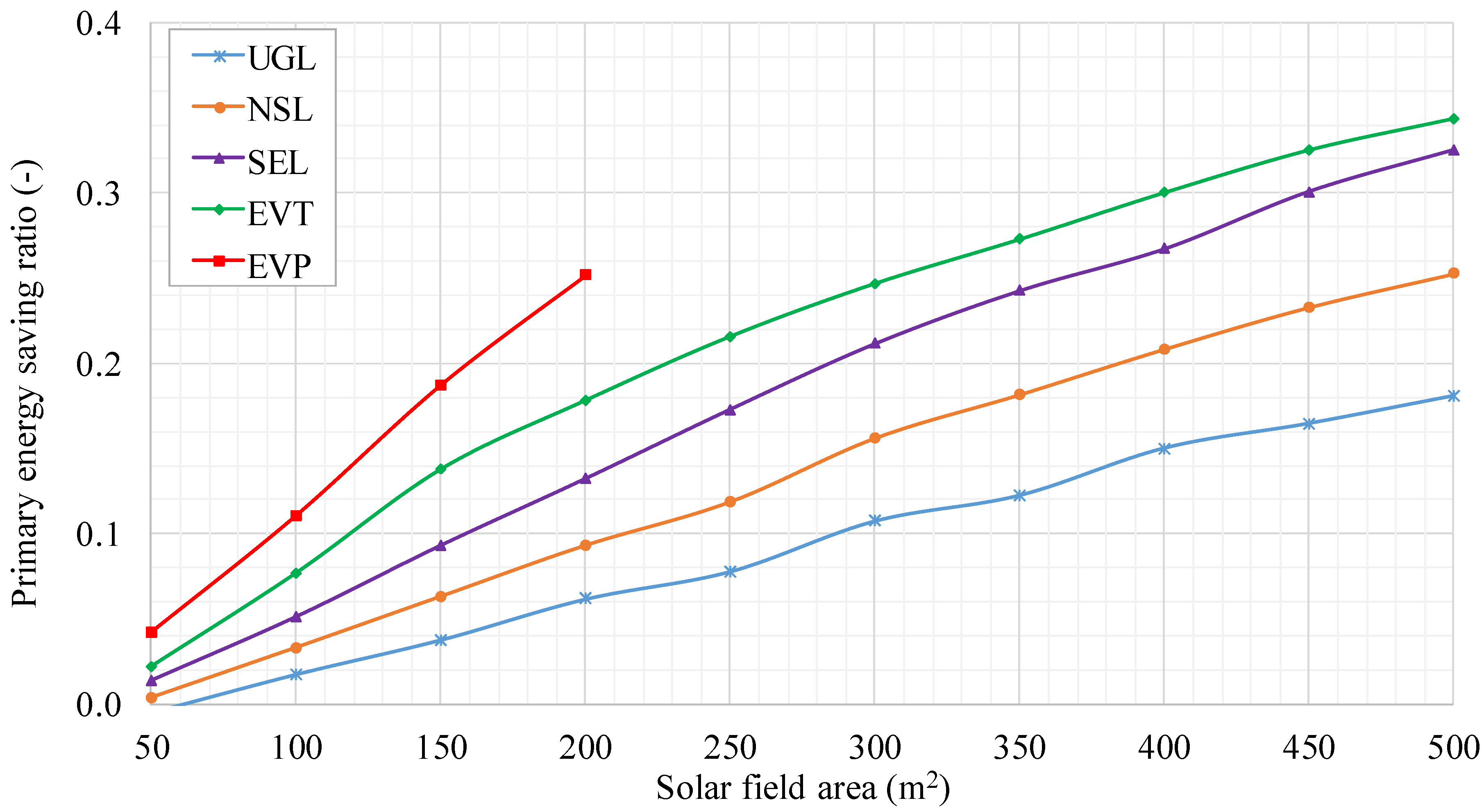 Energies 11 02182 g012