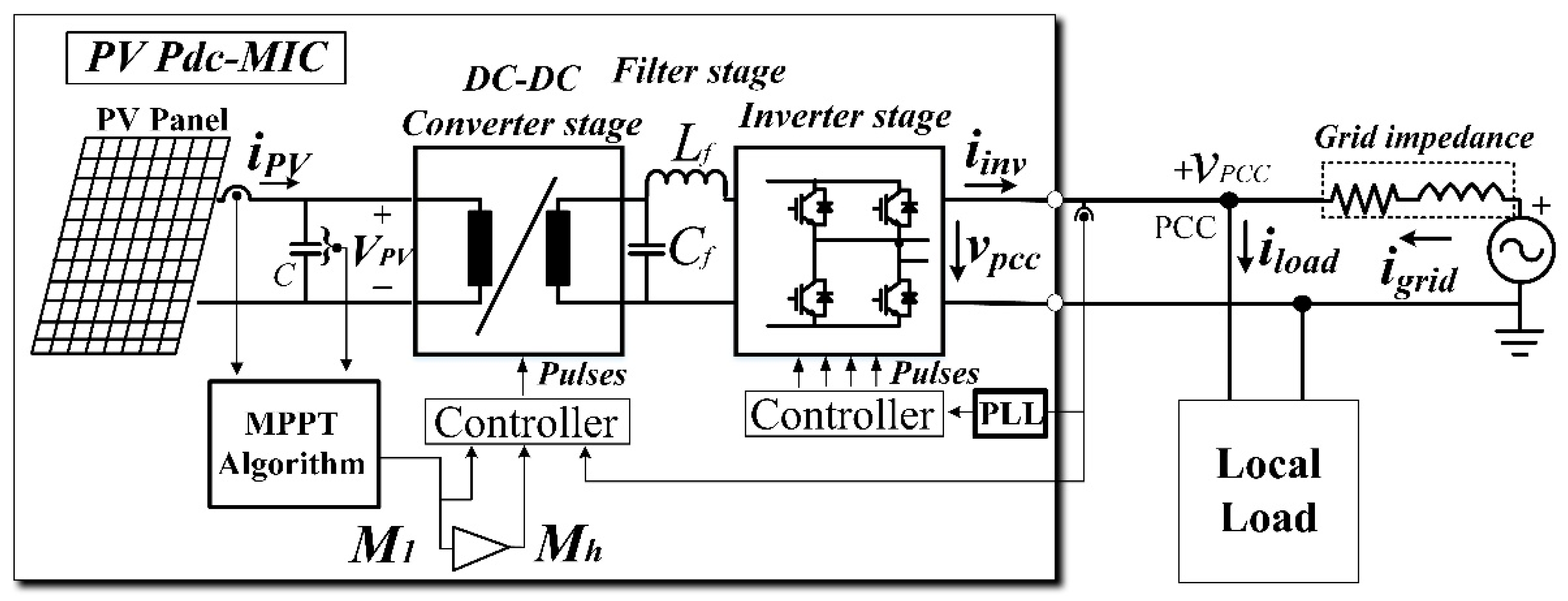 Energies 11 02183 g001