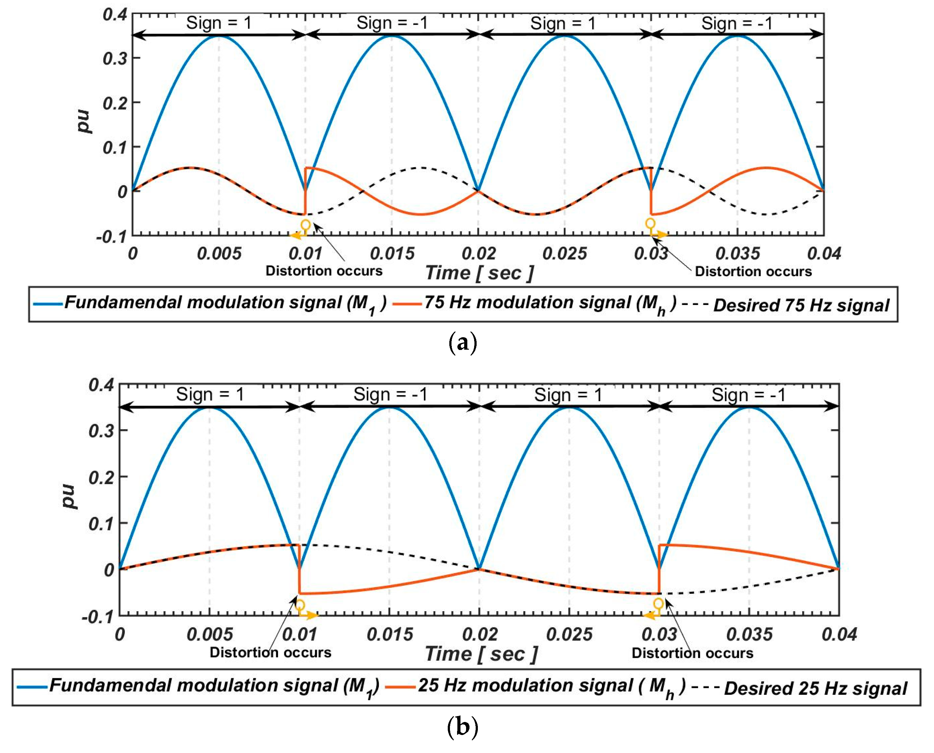 Energies 11 02183 g002