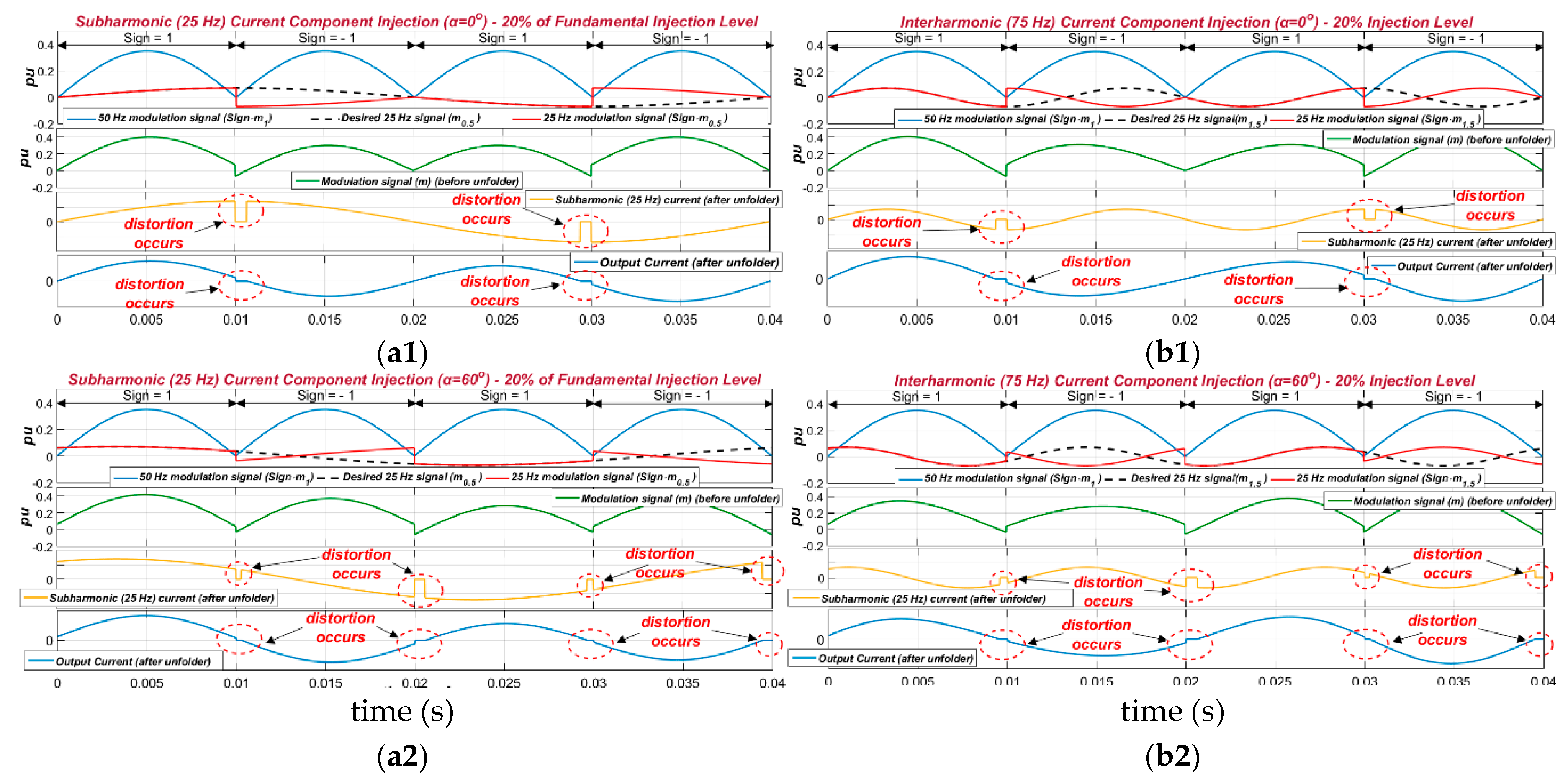 Energies 11 02183 g003