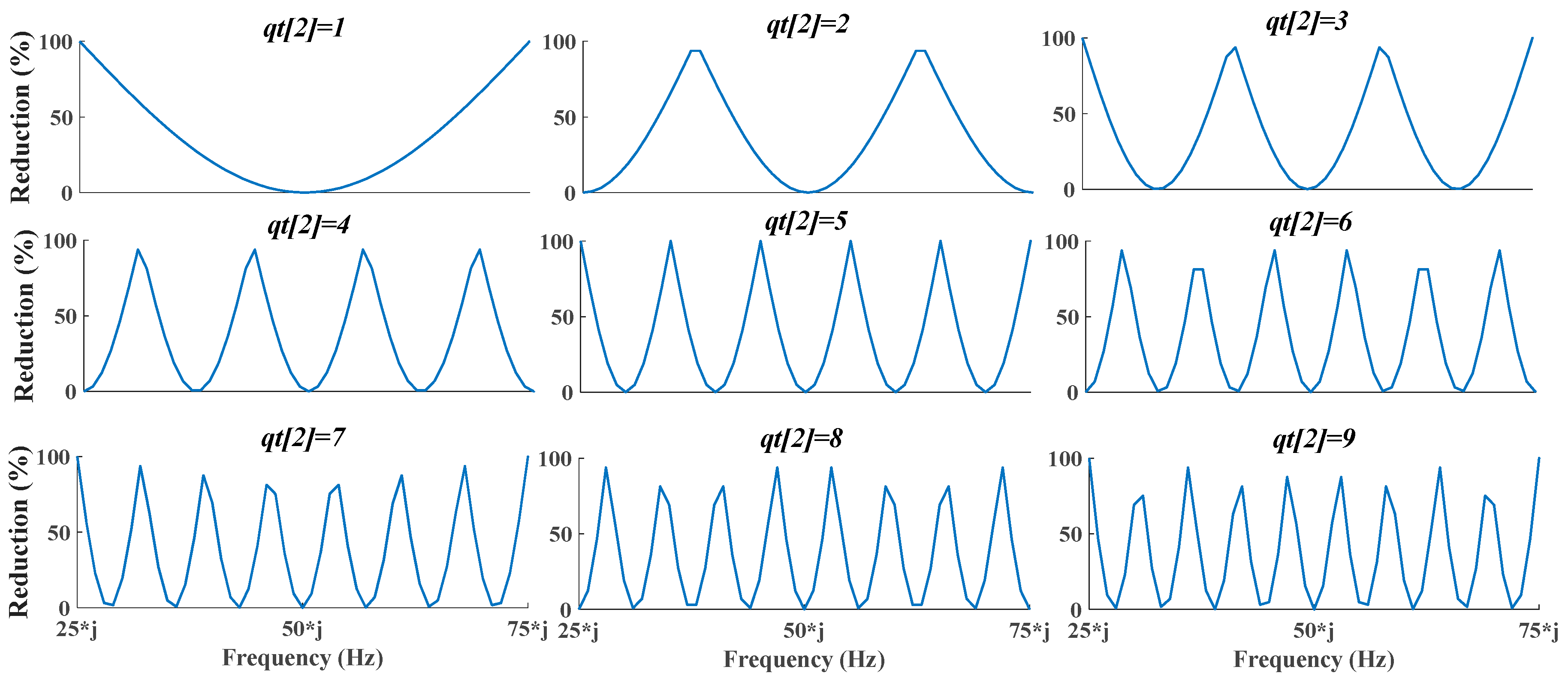 Energies 11 02183 g012