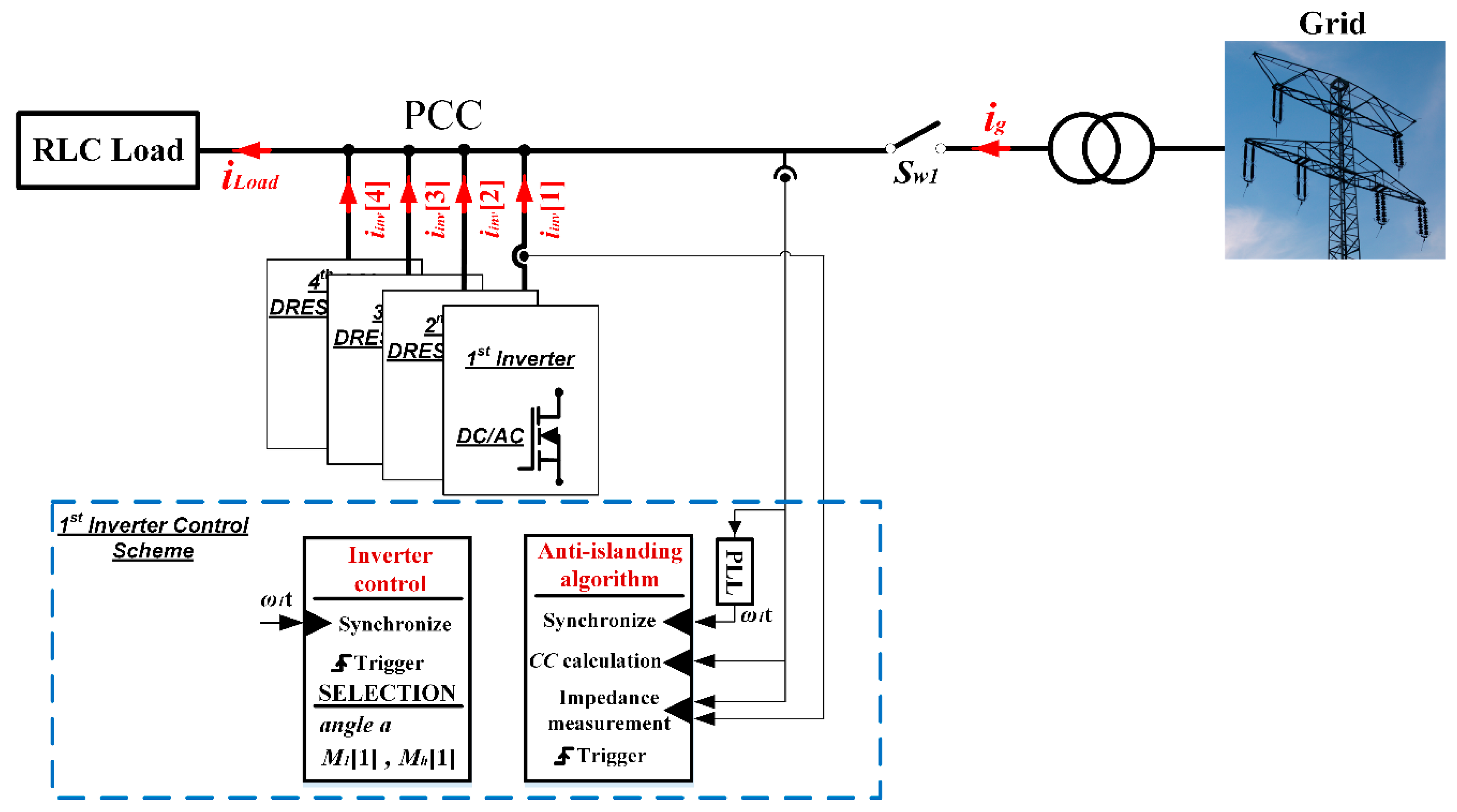 Energies 11 02183 g013