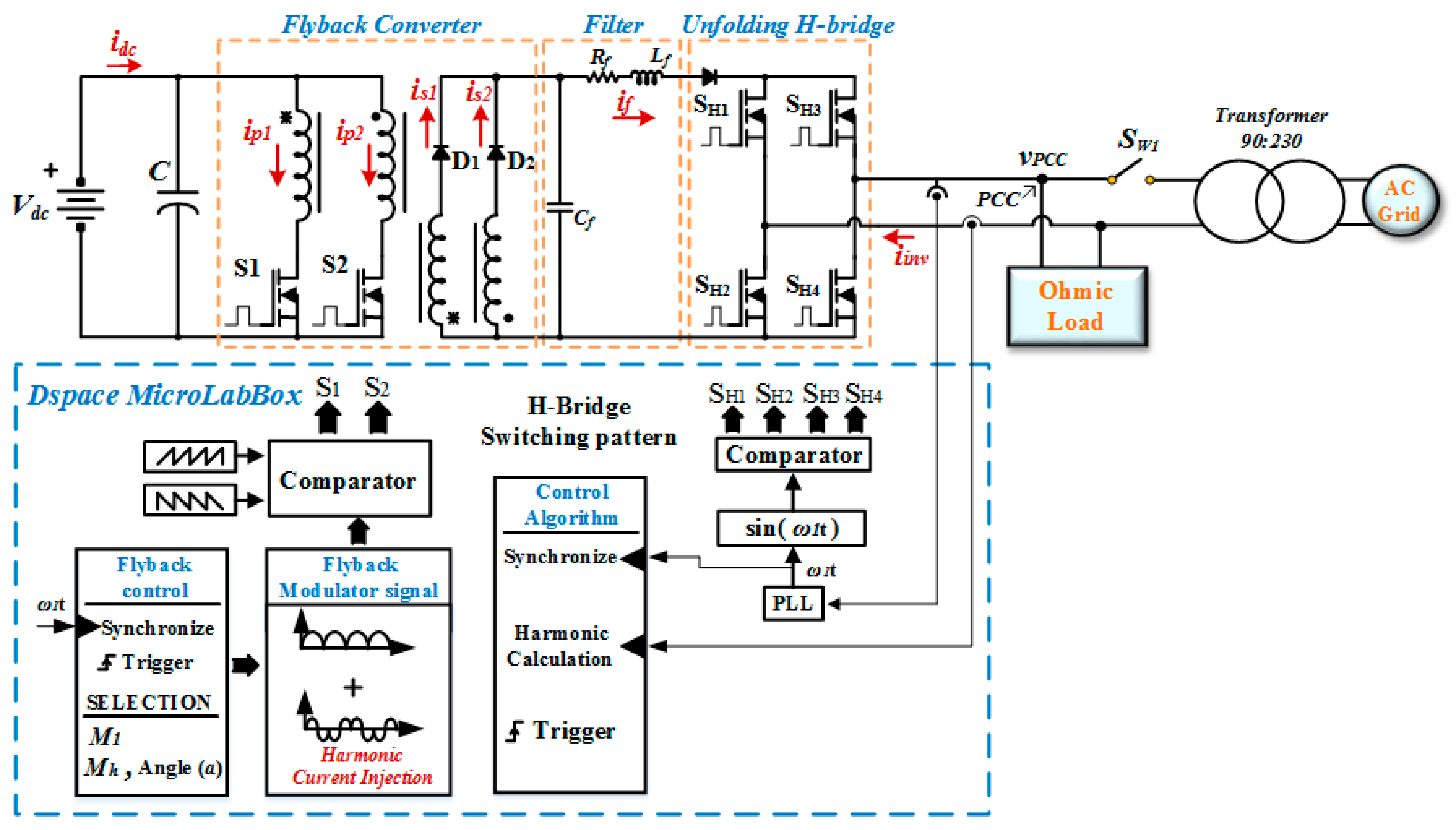Energies 11 02183 g017