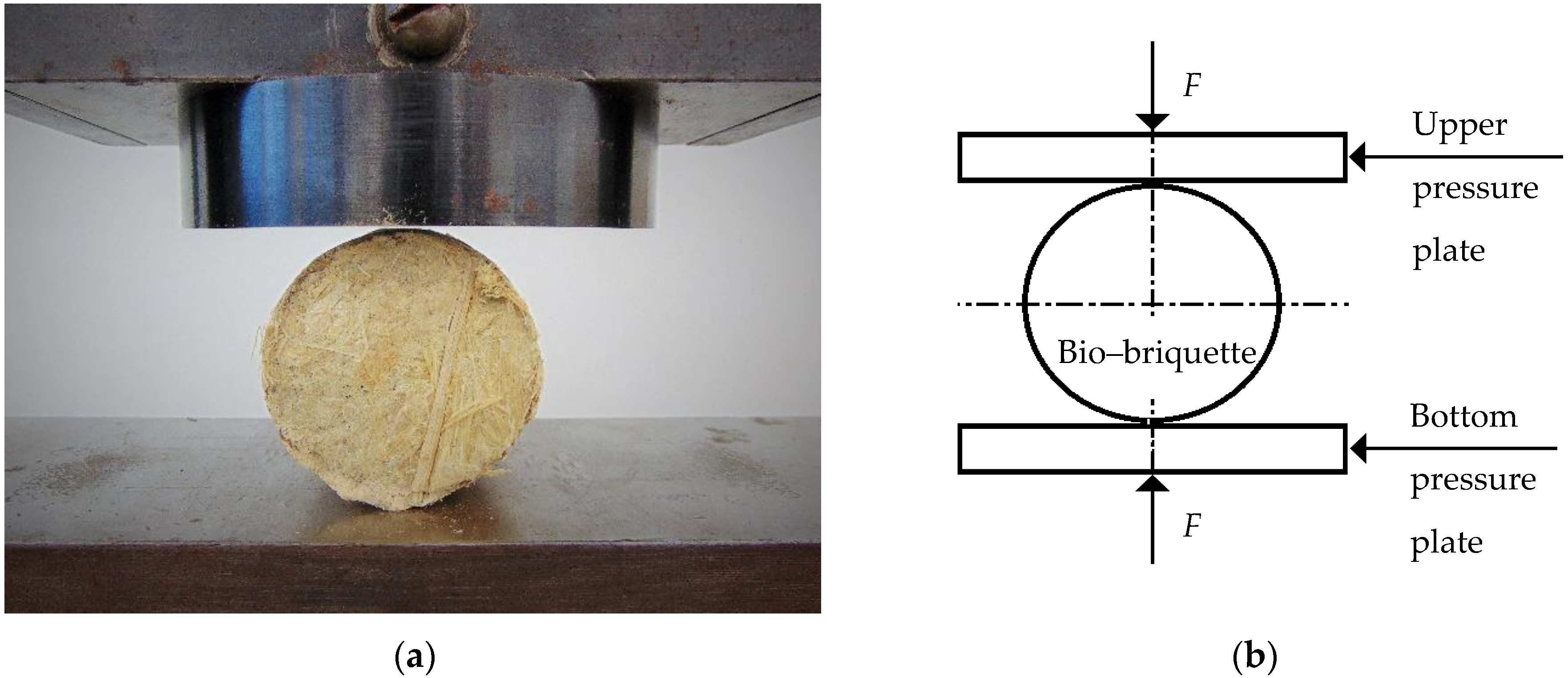 Energies 11 02186 g010