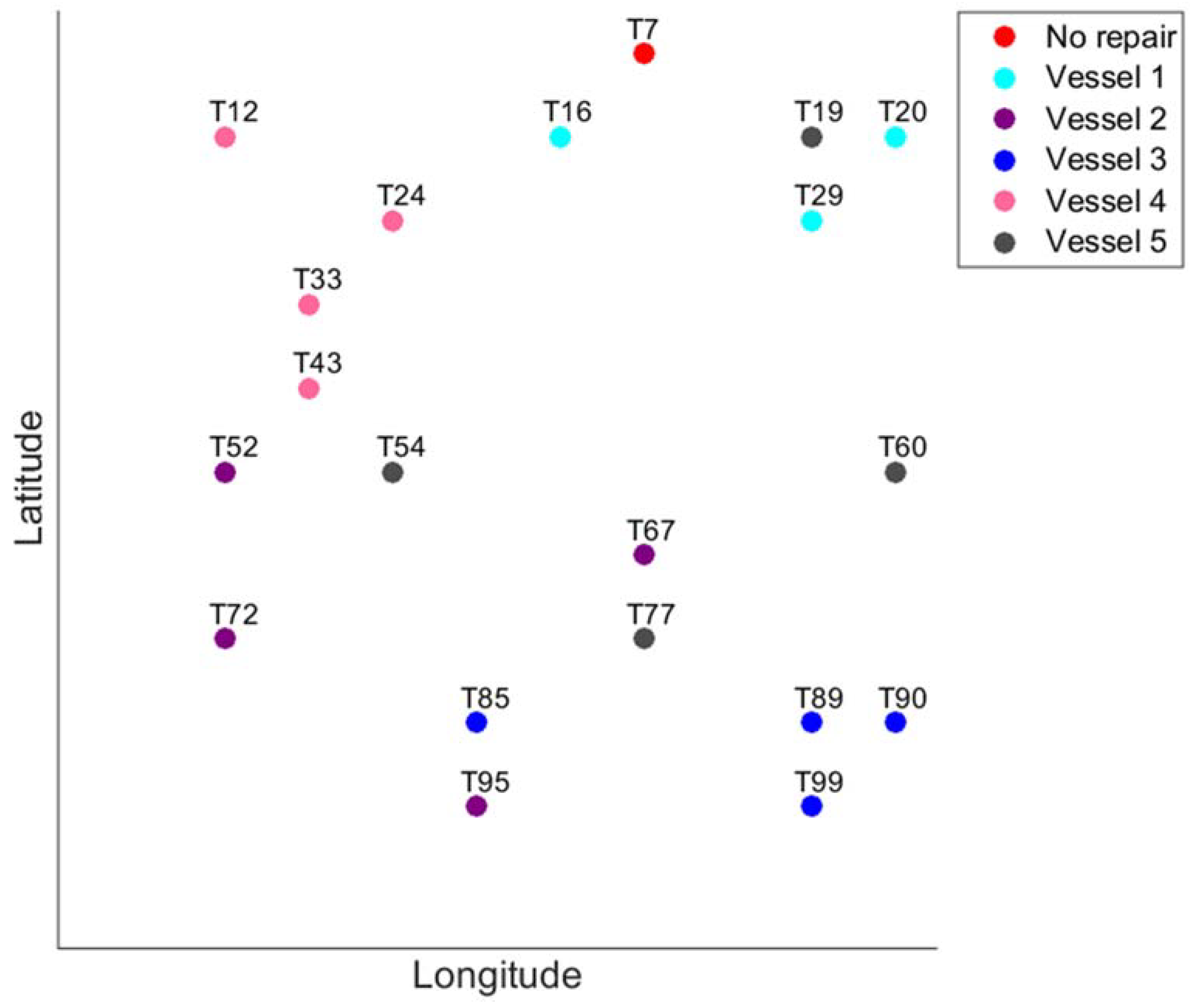 Energies 11 02190 g003