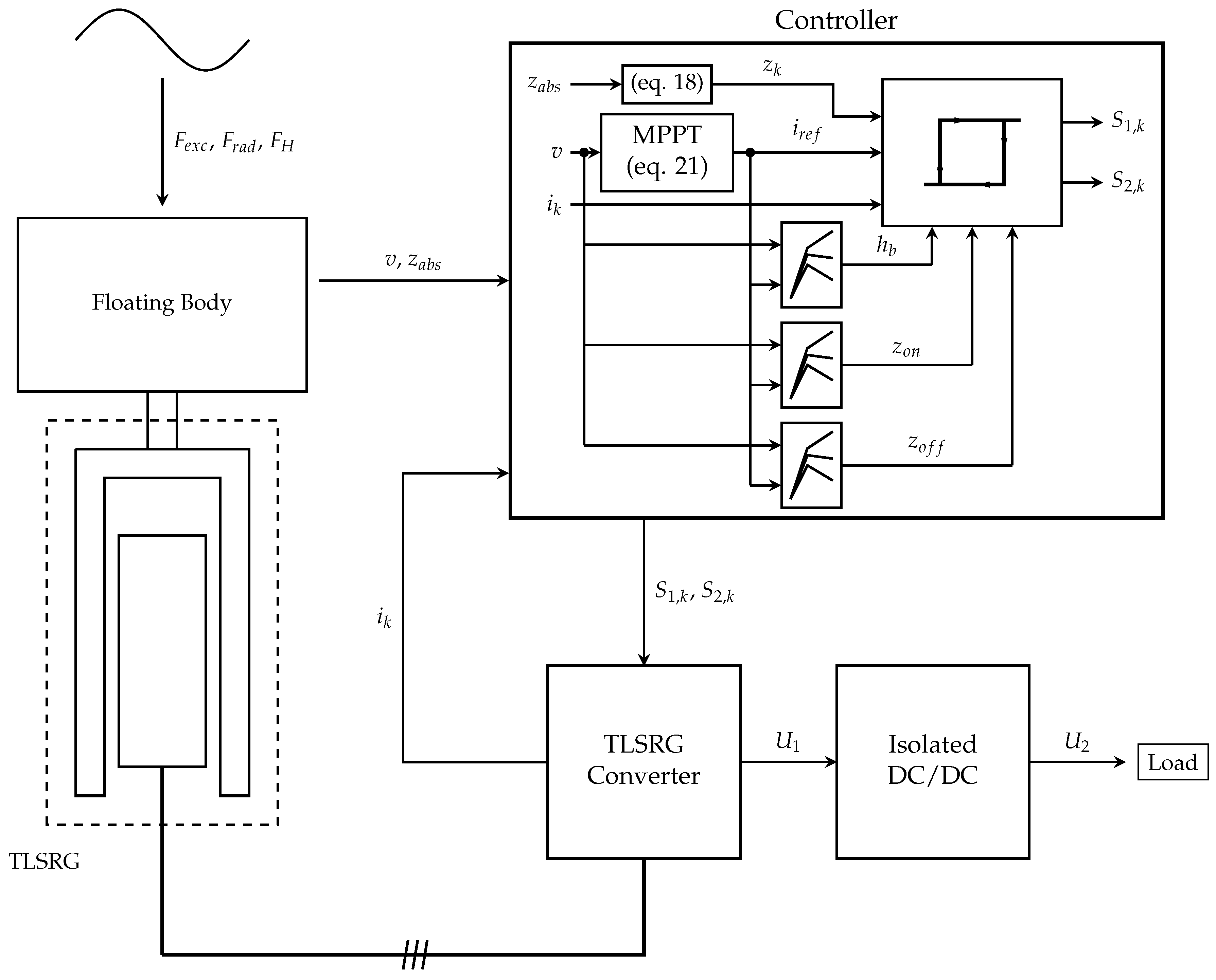 Energies 11 02192 g001