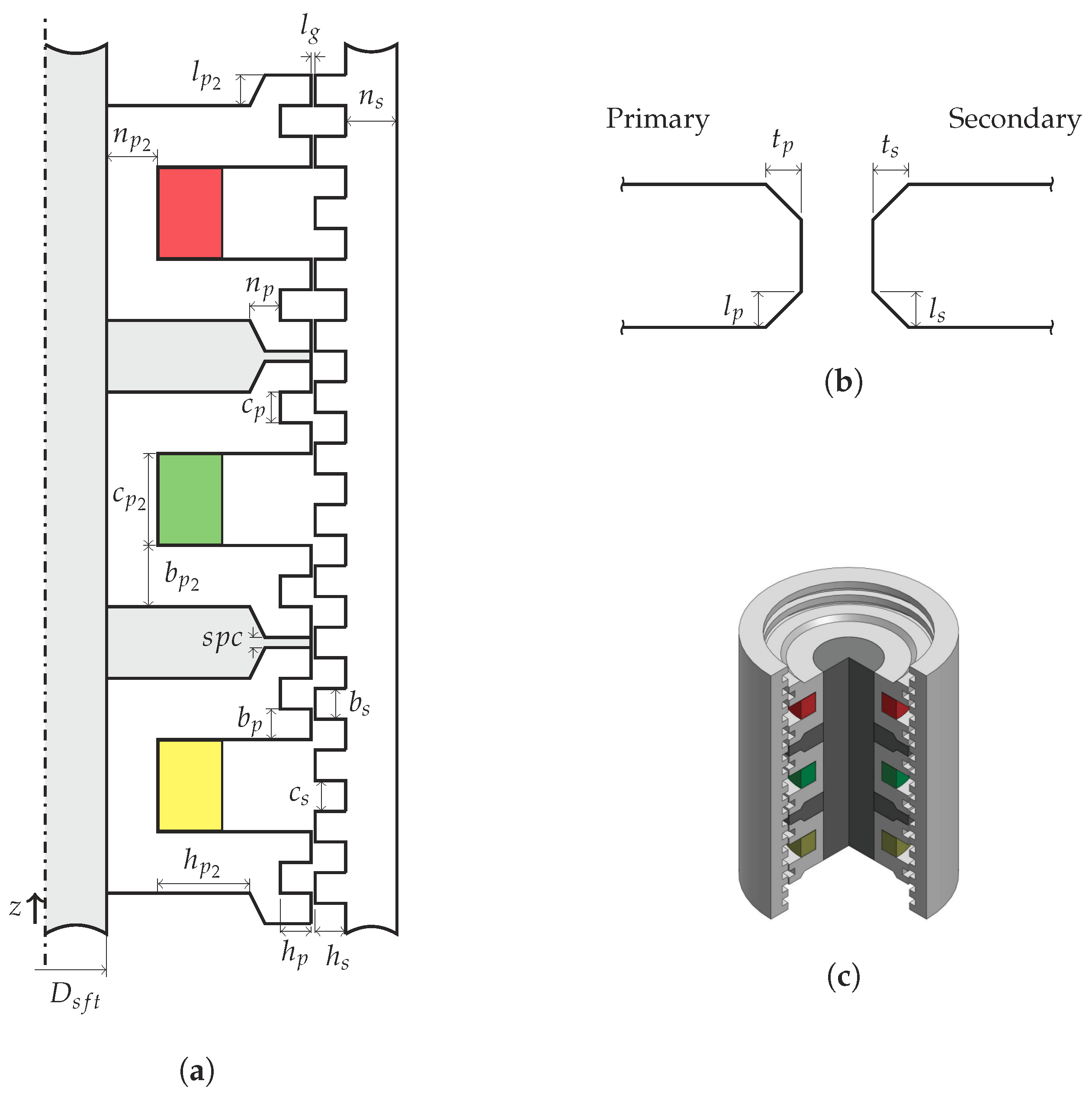 Energies 11 02192 g003