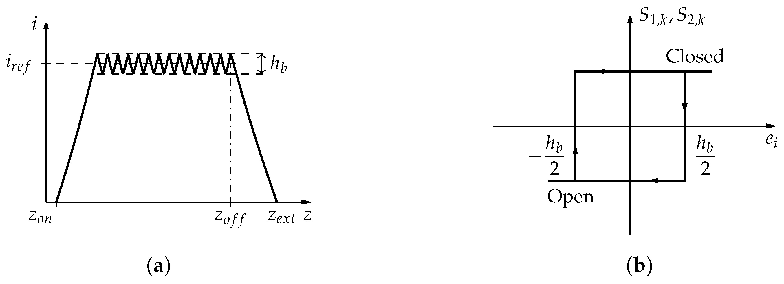 Energies 11 02192 g007